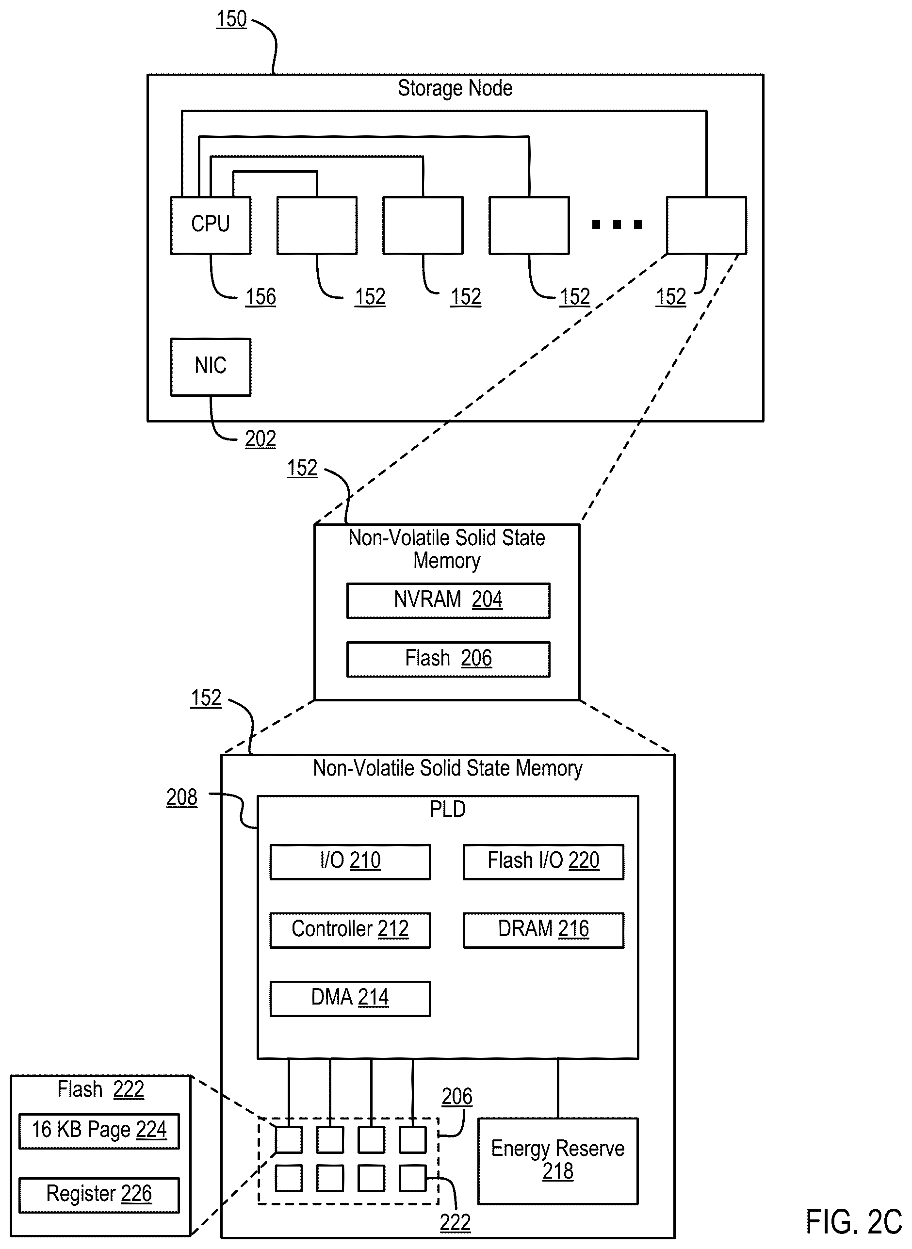 Patent US12591397 Figure 7 – Constructing virtual storage systems from a variety of components