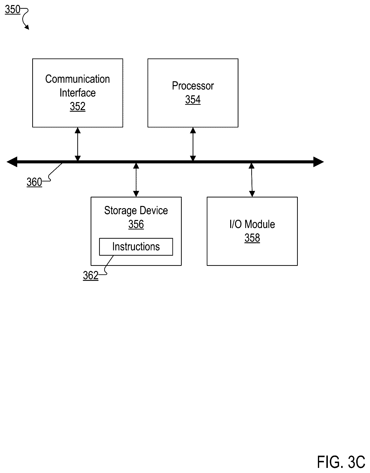 Patent US12591397 Figure 13 – Constructing virtual storage systems from a variety of components