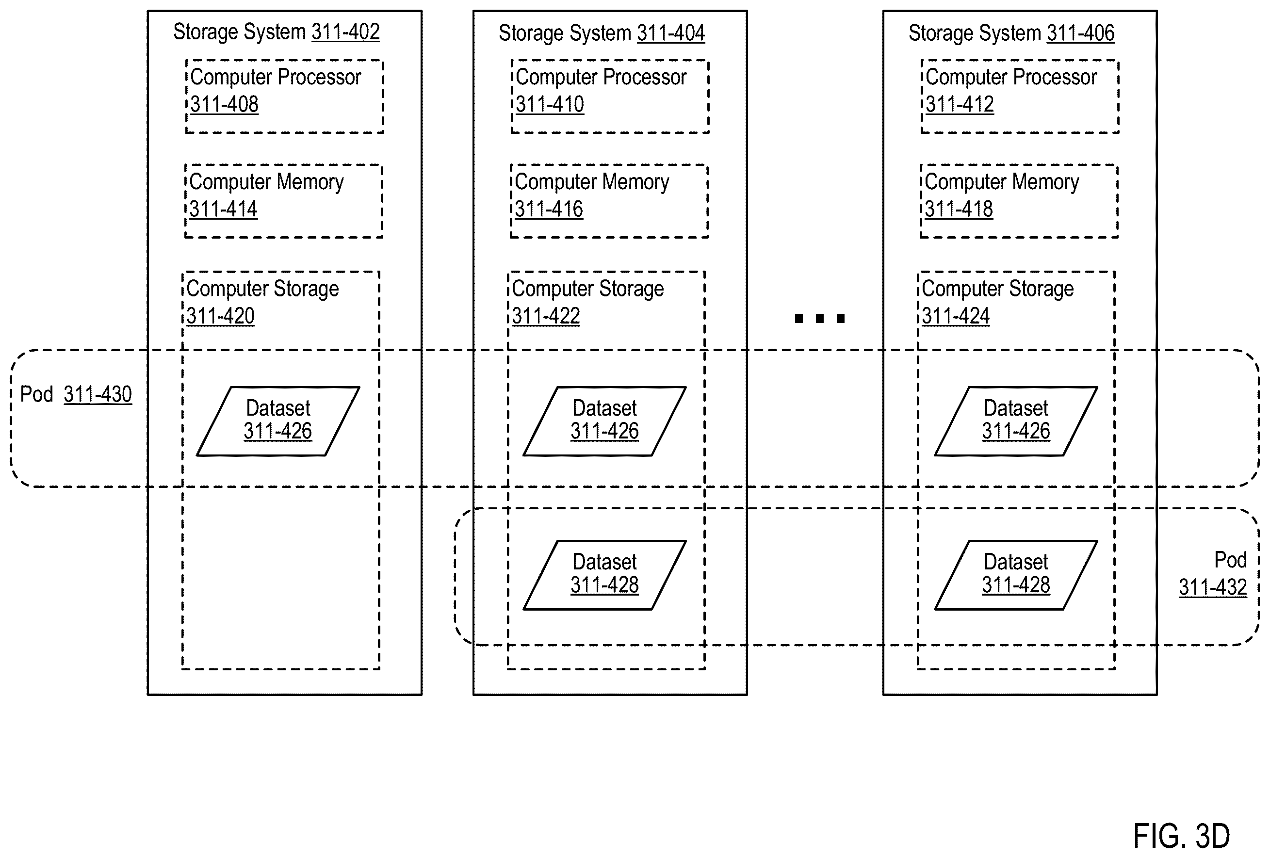 Patent US12591397 Figure 14 – Constructing virtual storage systems from a variety of components