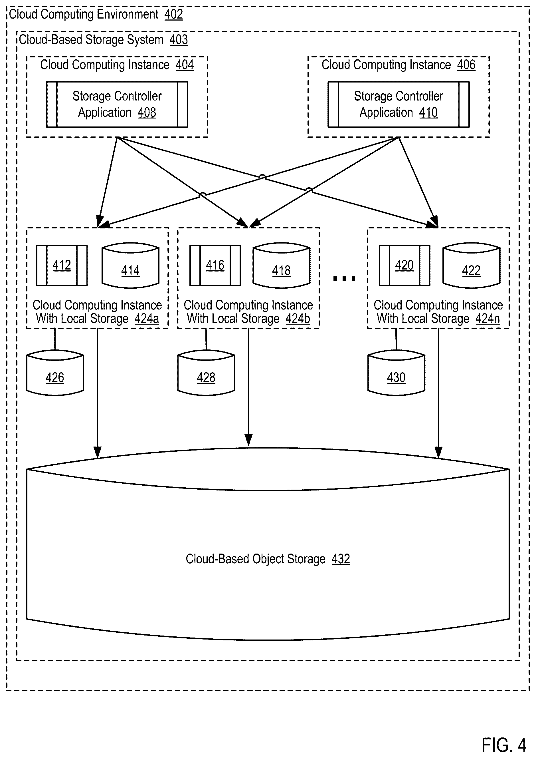 Patent US12591397 Figure 16 – Constructing virtual storage systems from a variety of components