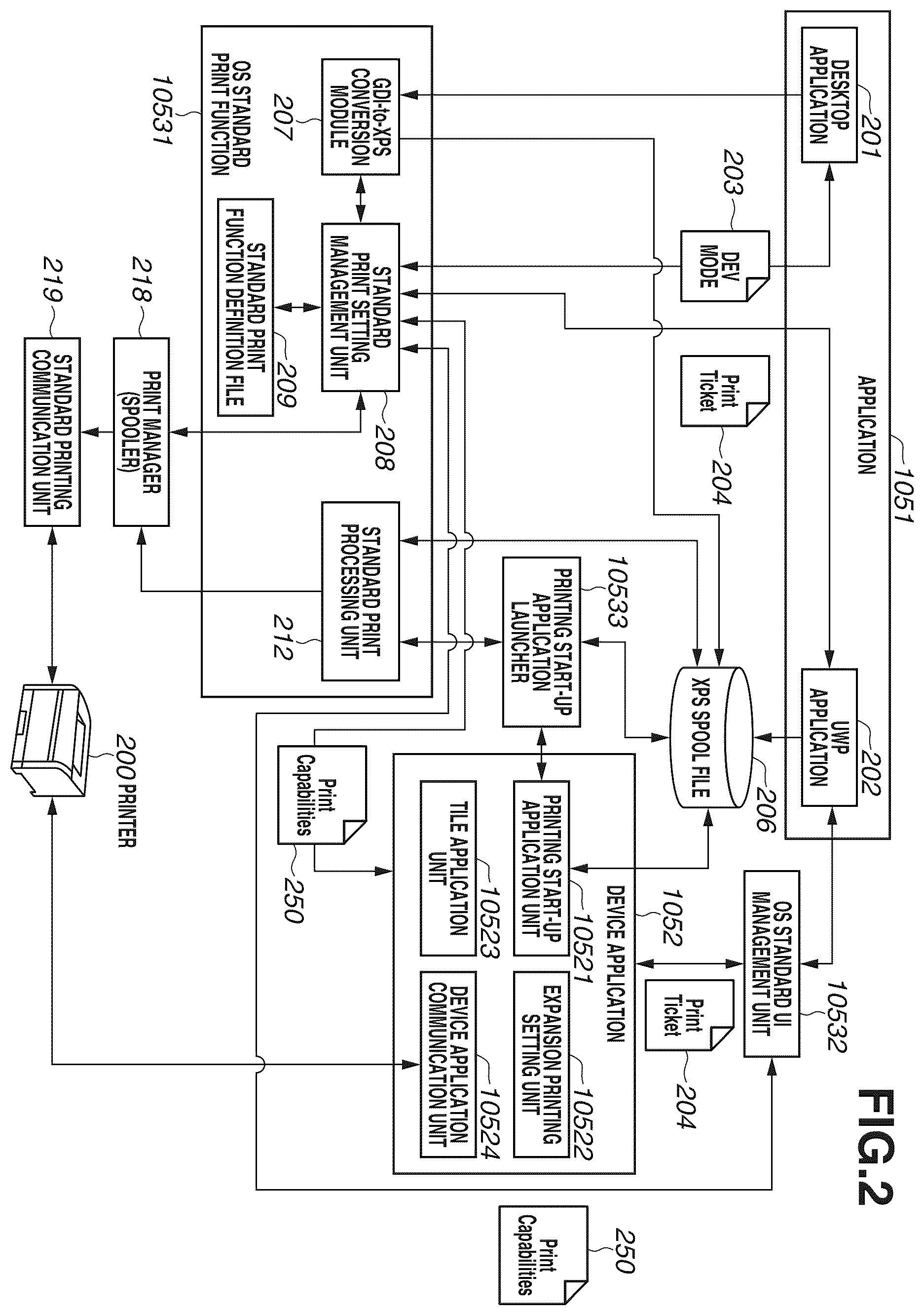Patent US12591400 Figure 2 – Print processing system and control method