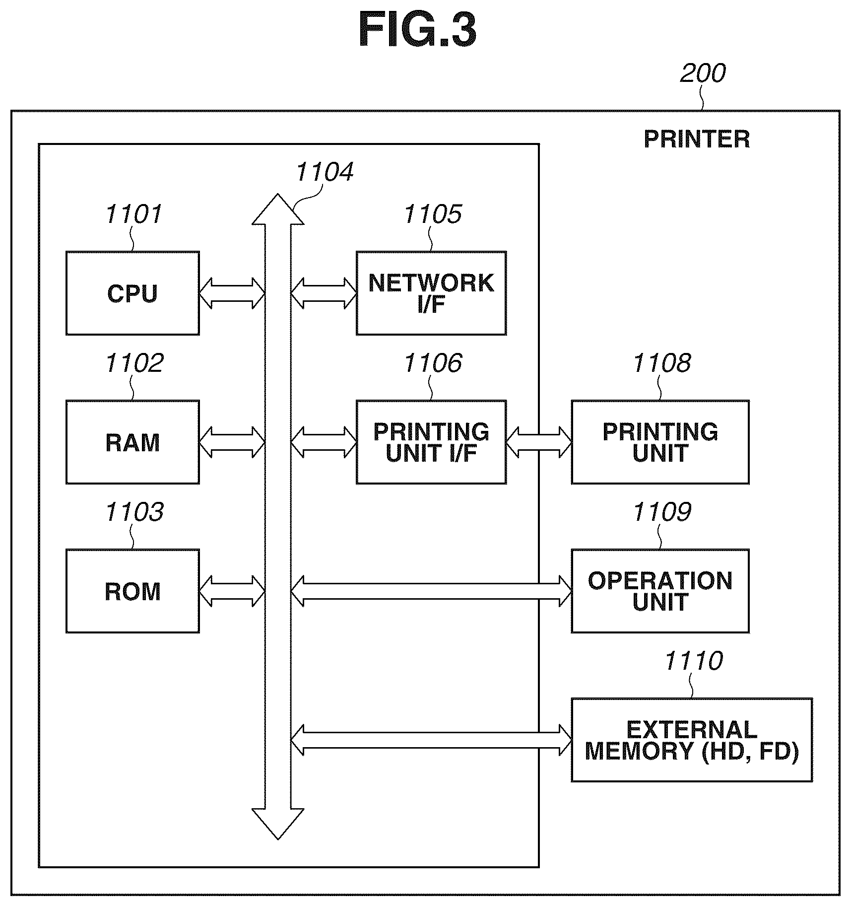 Patent US12591400 Figure 3 – Print processing system and control method