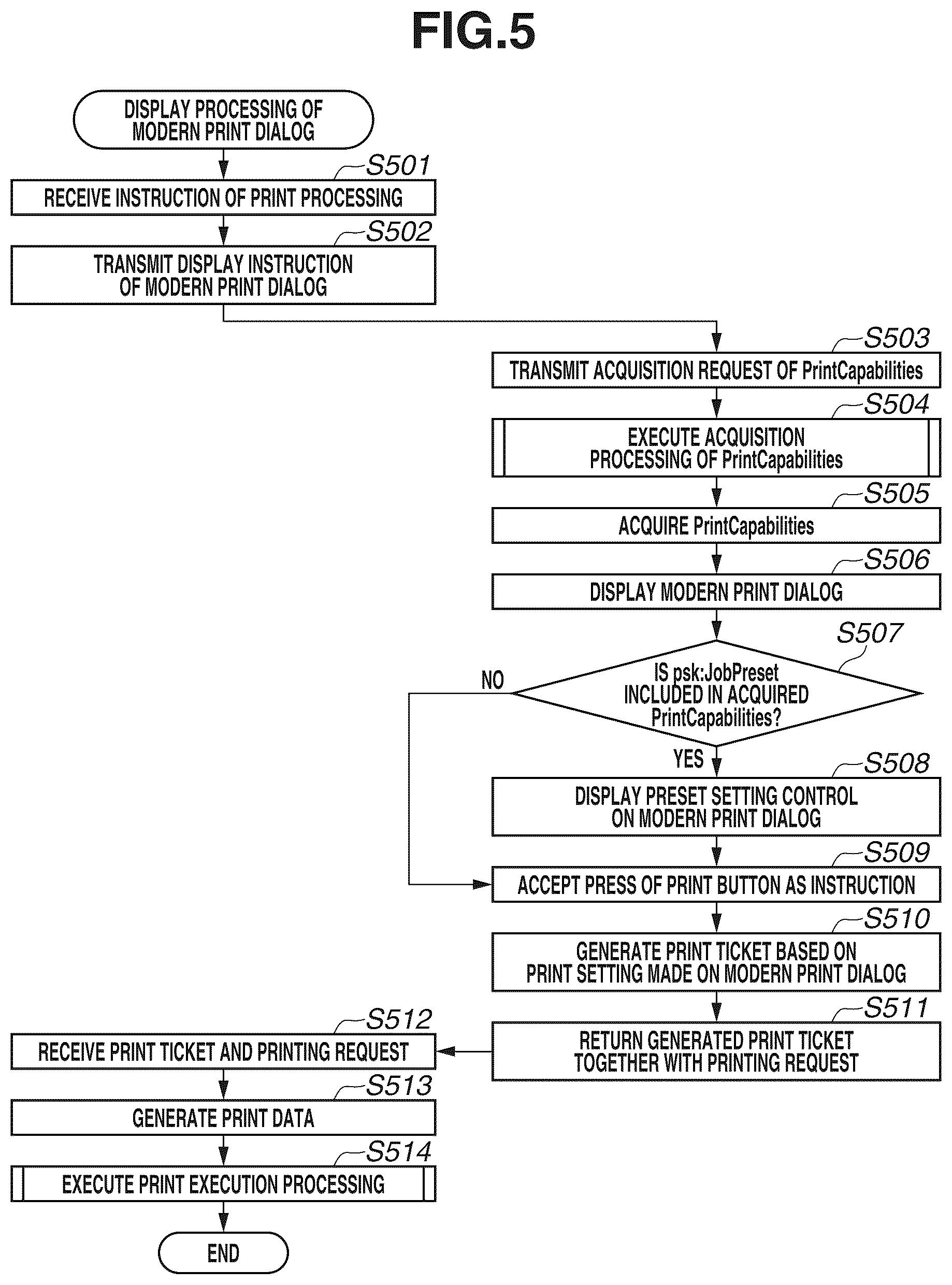 Patent US12591400 Figure 5 – Print processing system and control method