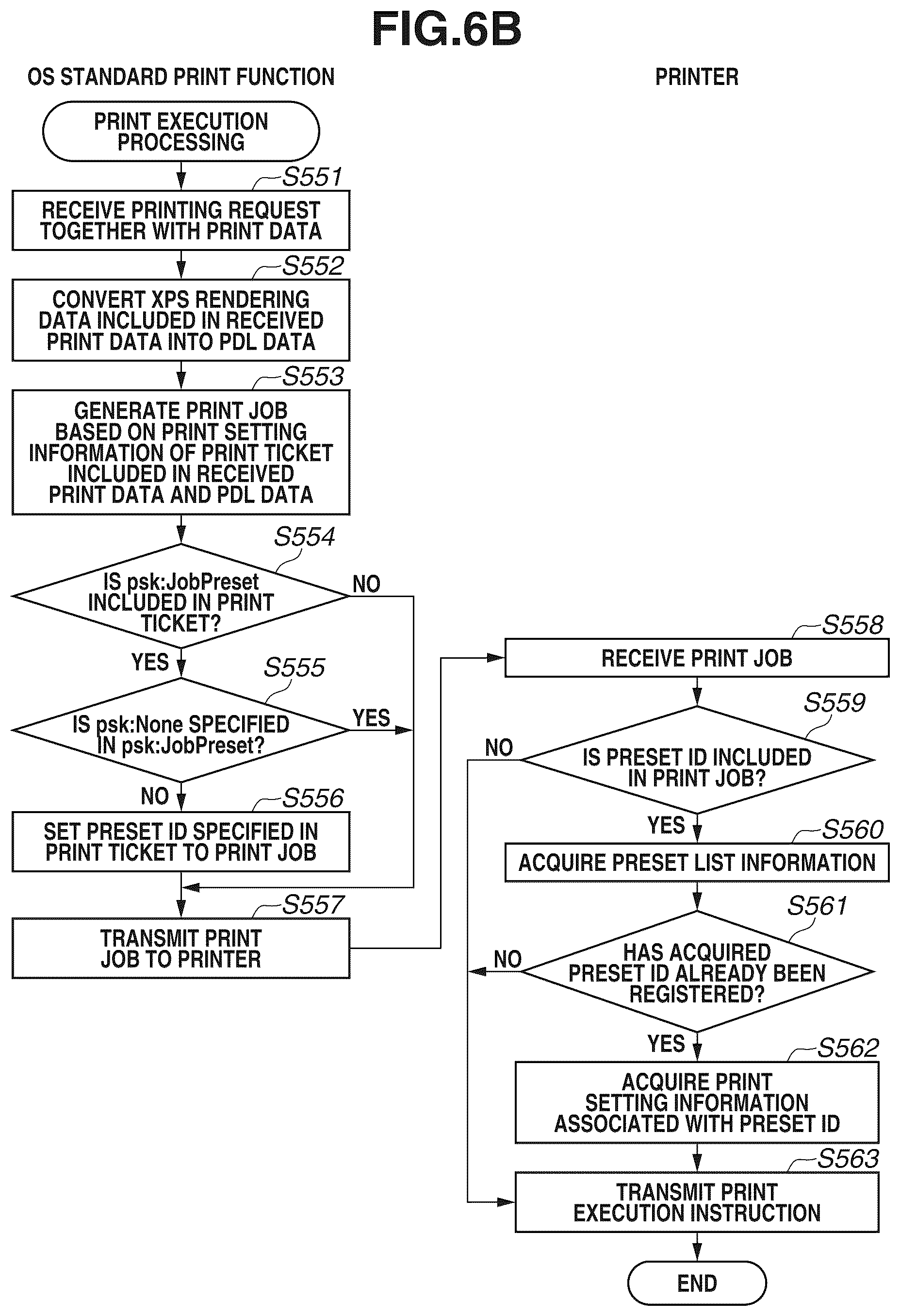Patent US12591400 Figure 7 – Print processing system and control method