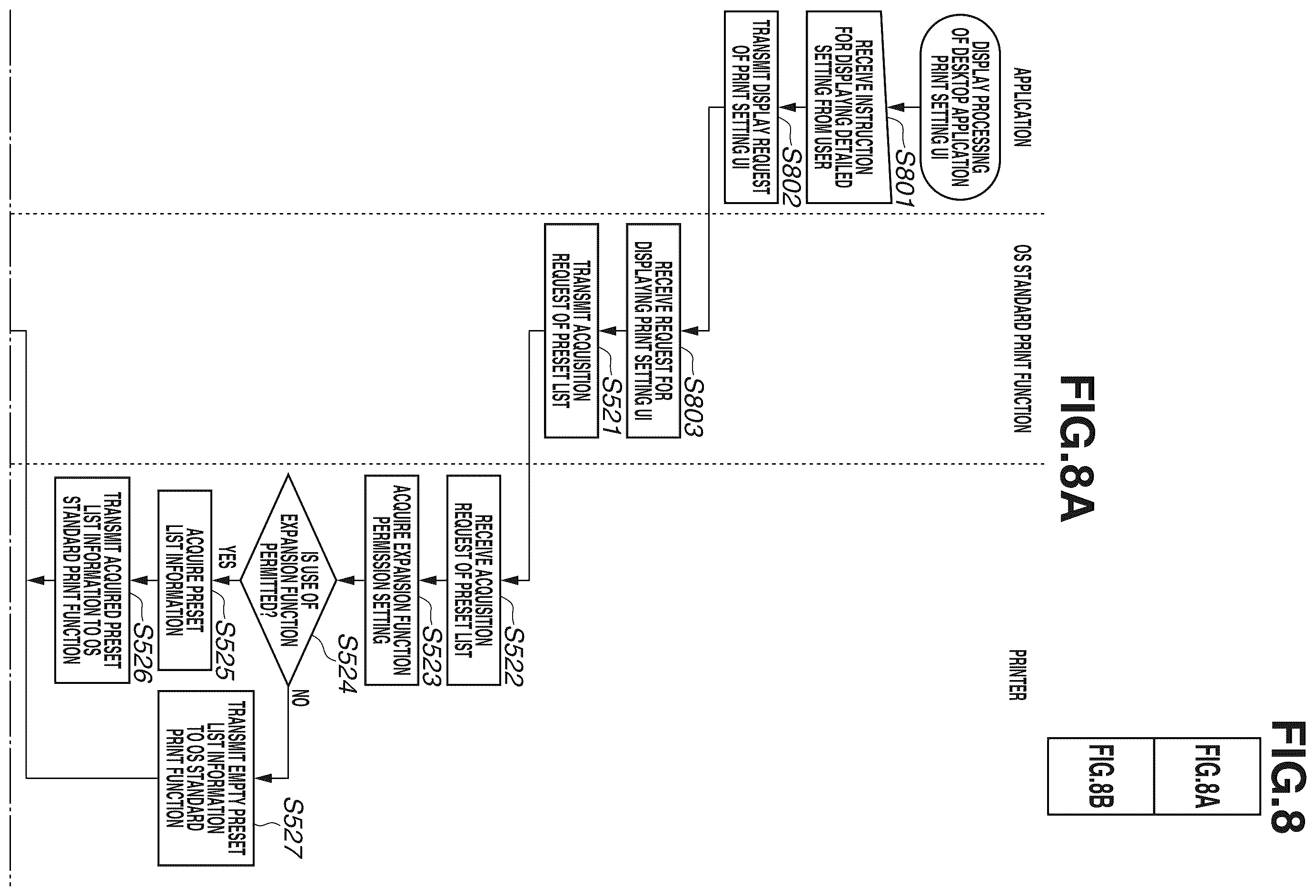 Patent US12591400 Figure 10 – Print processing system and control method