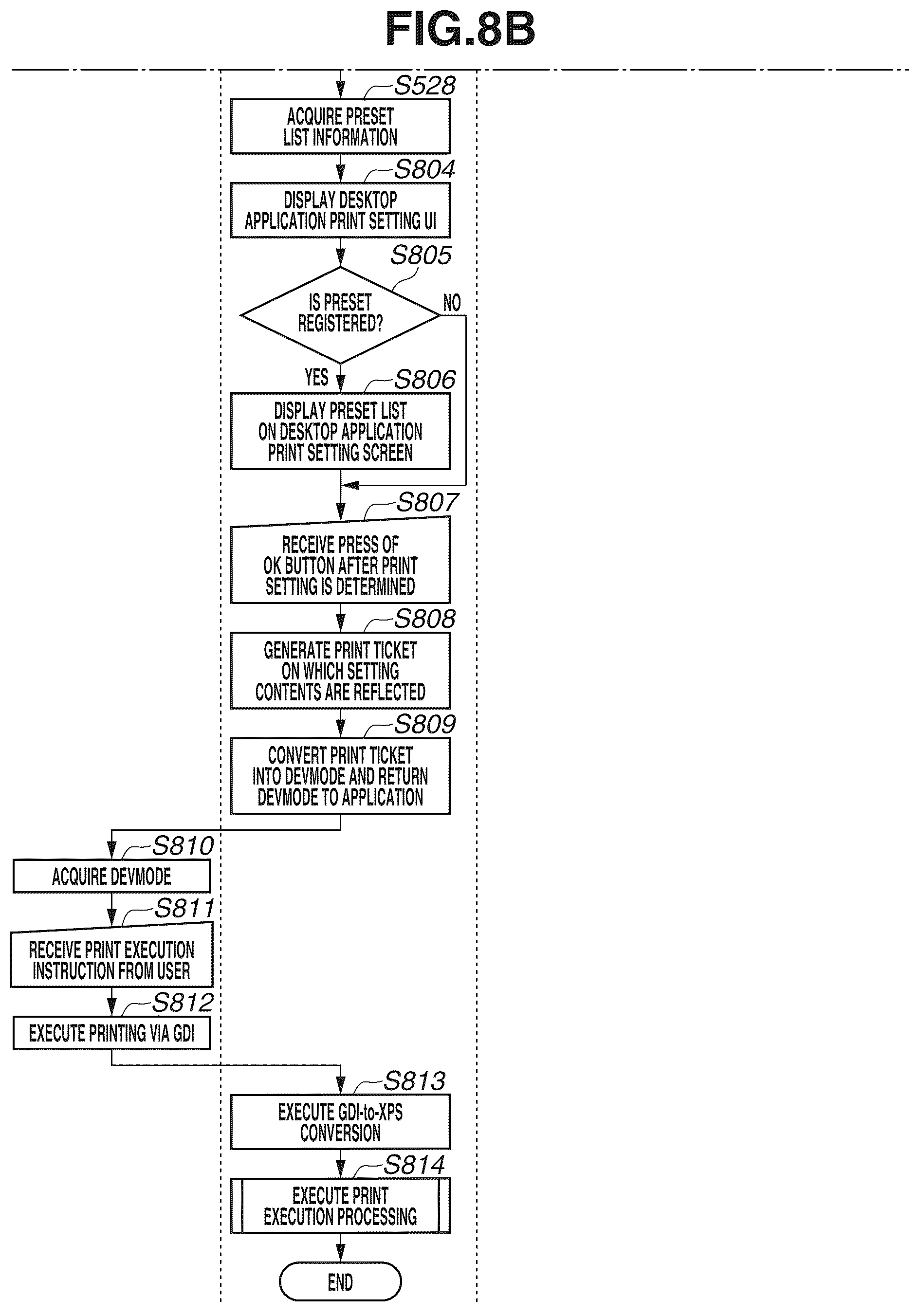 Patent US12591400 Figure 11 – Print processing system and control method