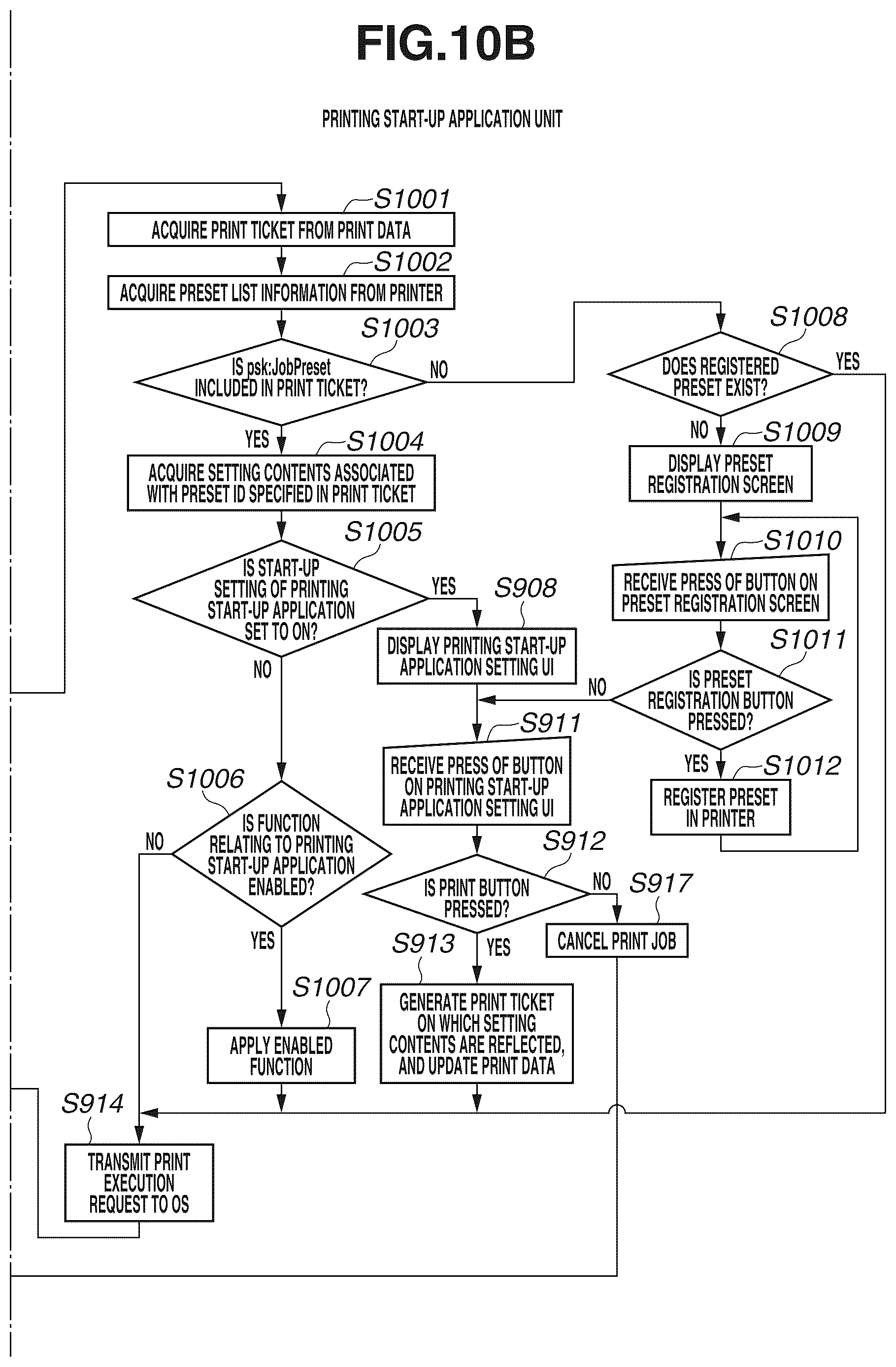 Patent US12591400 Figure 15 – Print processing system and control method