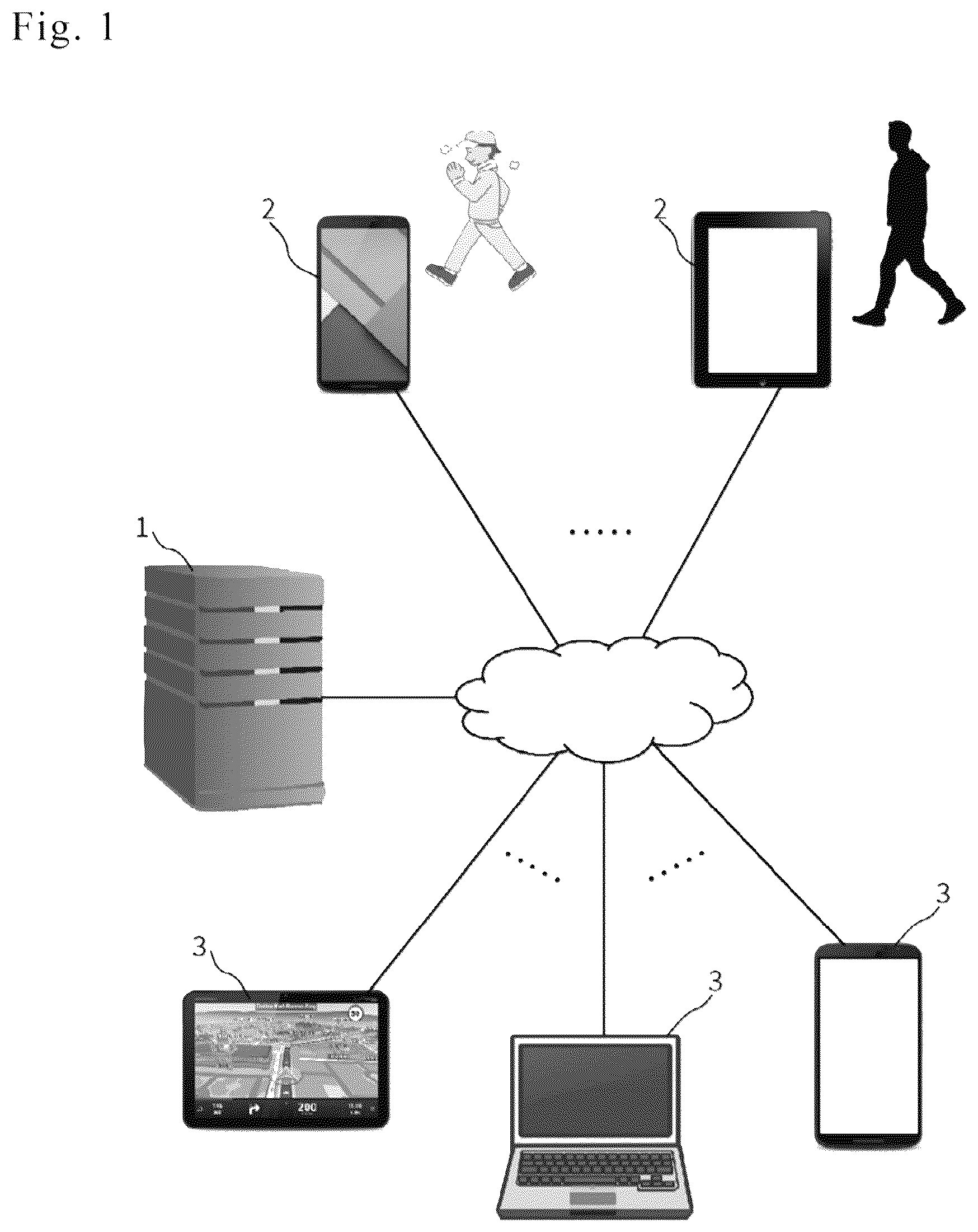 Patent US12591401 Figure 1 – Mobile terminal, information processing device and information processing method