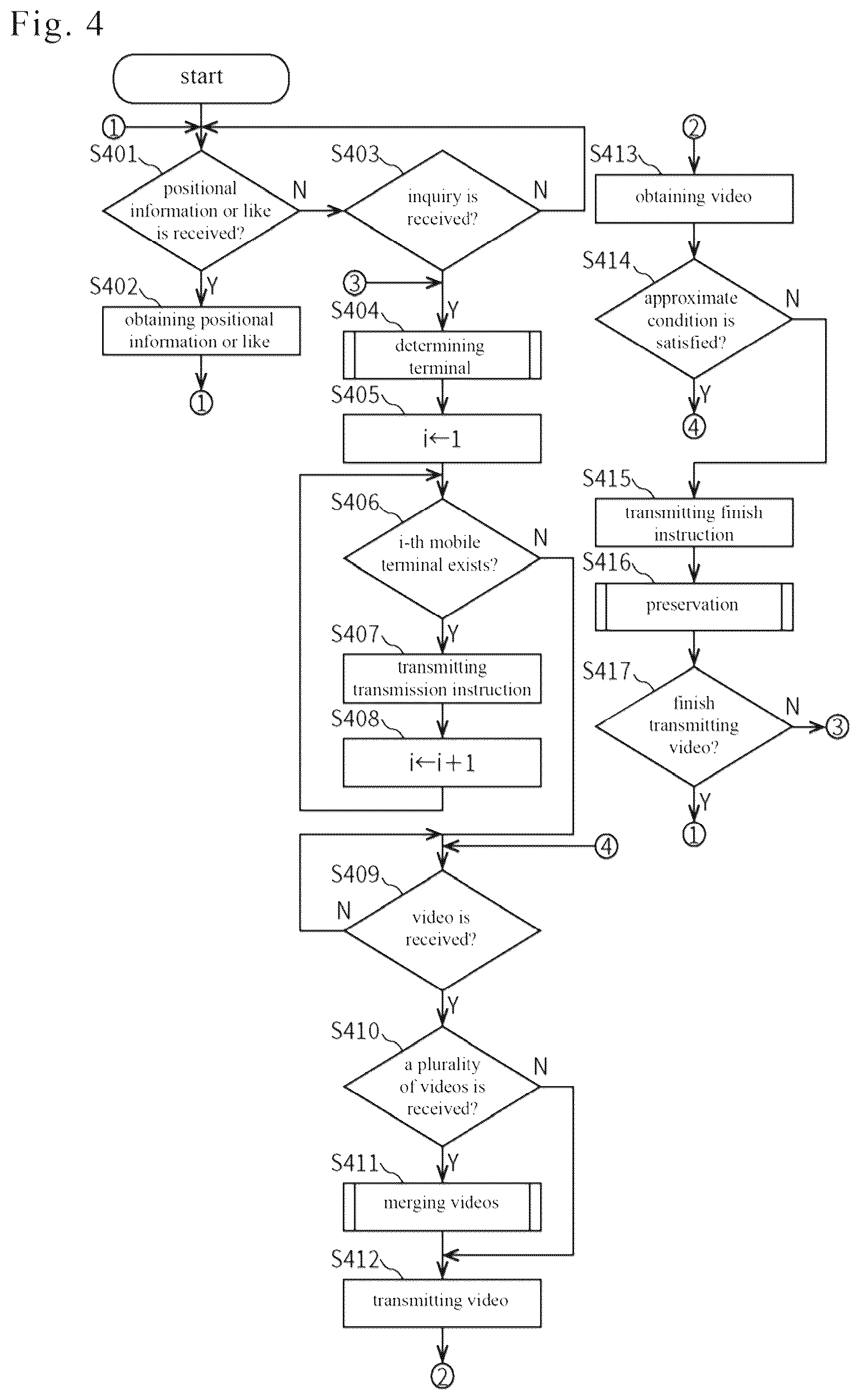 Patent US12591401 Figure 4 – Mobile terminal, information processing device and information processing method