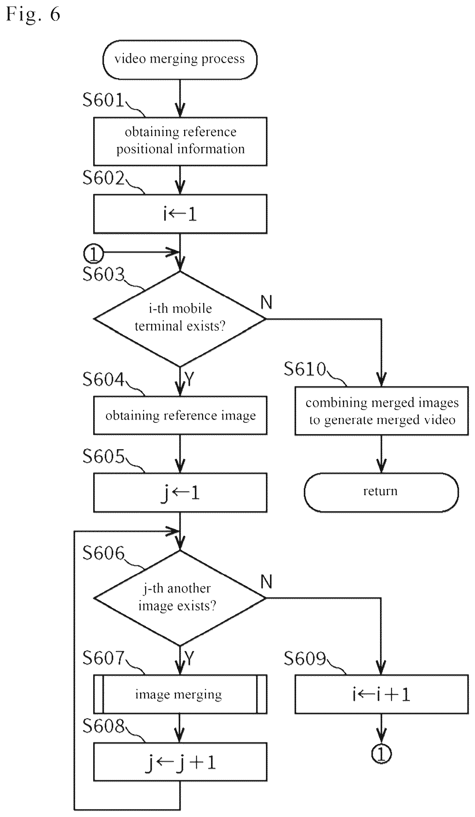 Patent US12591401 Figure 6 – Mobile terminal, information processing device and information processing method