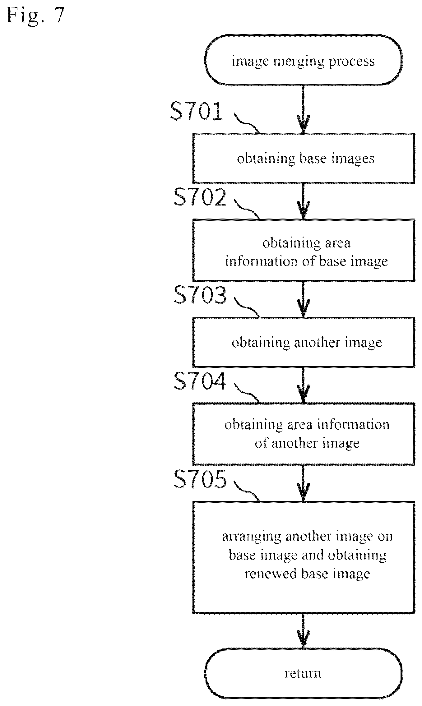 Patent US12591401 Figure 7 – Mobile terminal, information processing device and information processing method