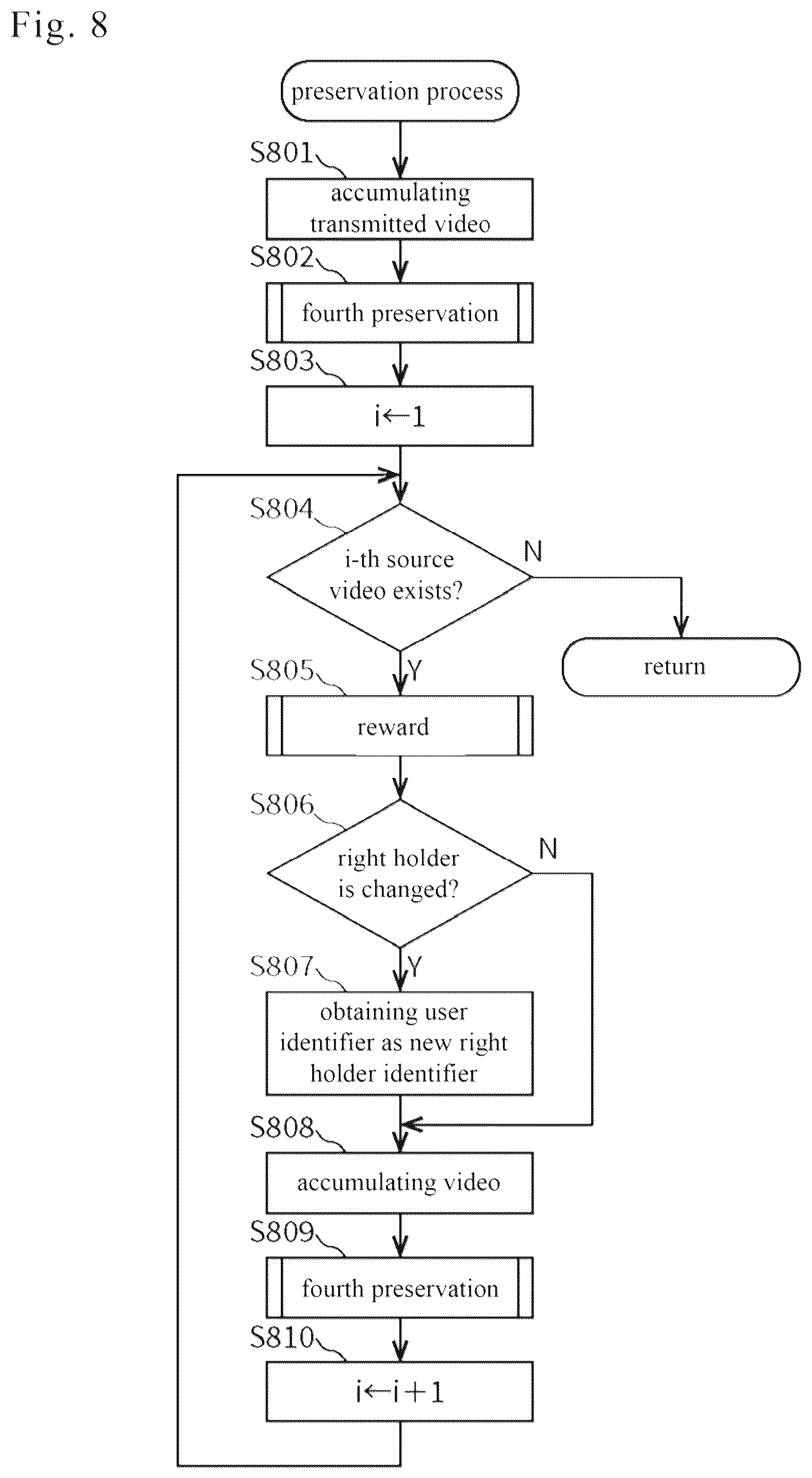 Patent US12591401 Figure 8 – Mobile terminal, information processing device and information processing method