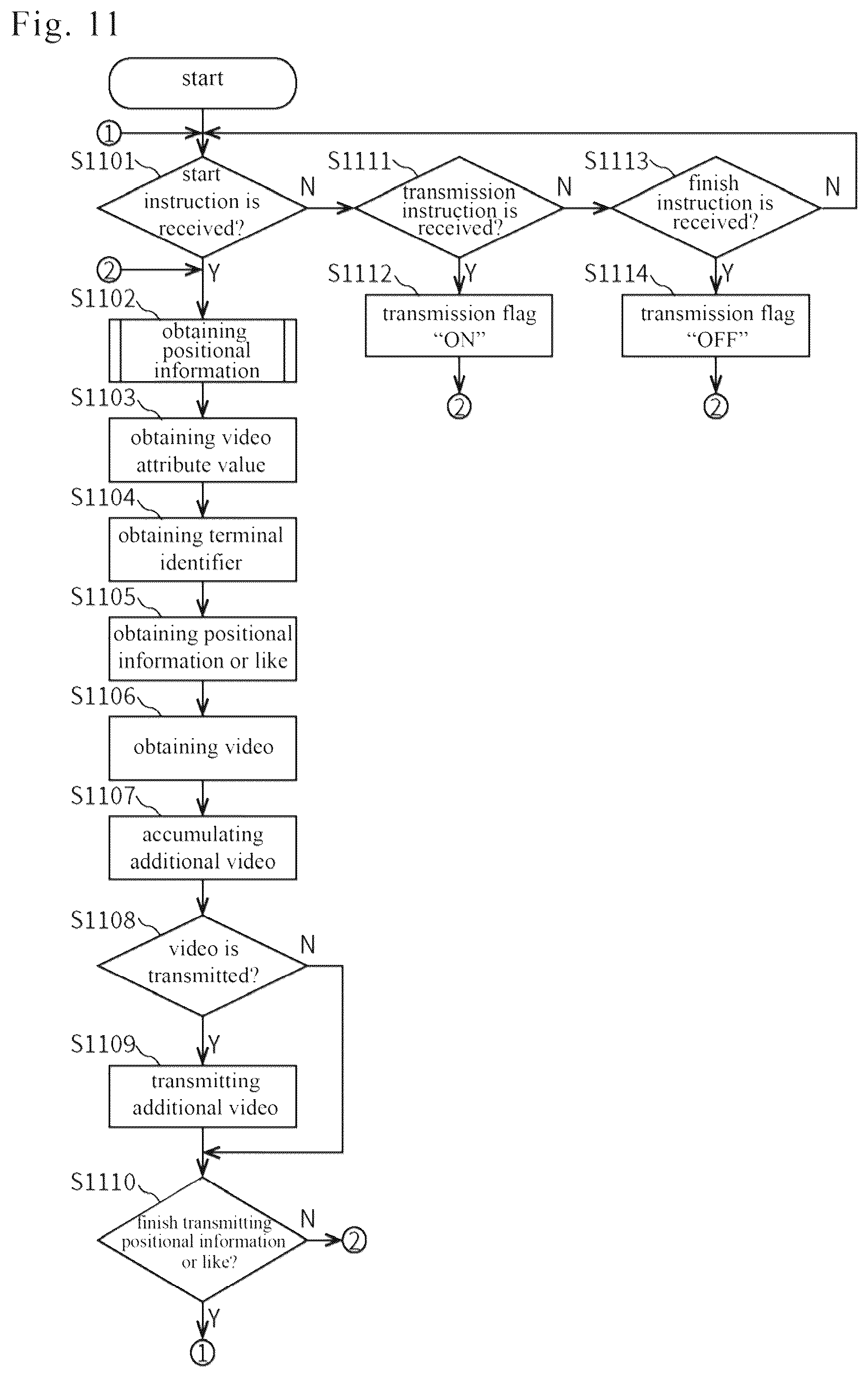 Patent US12591401 Figure 11 – Mobile terminal, information processing device and information processing method