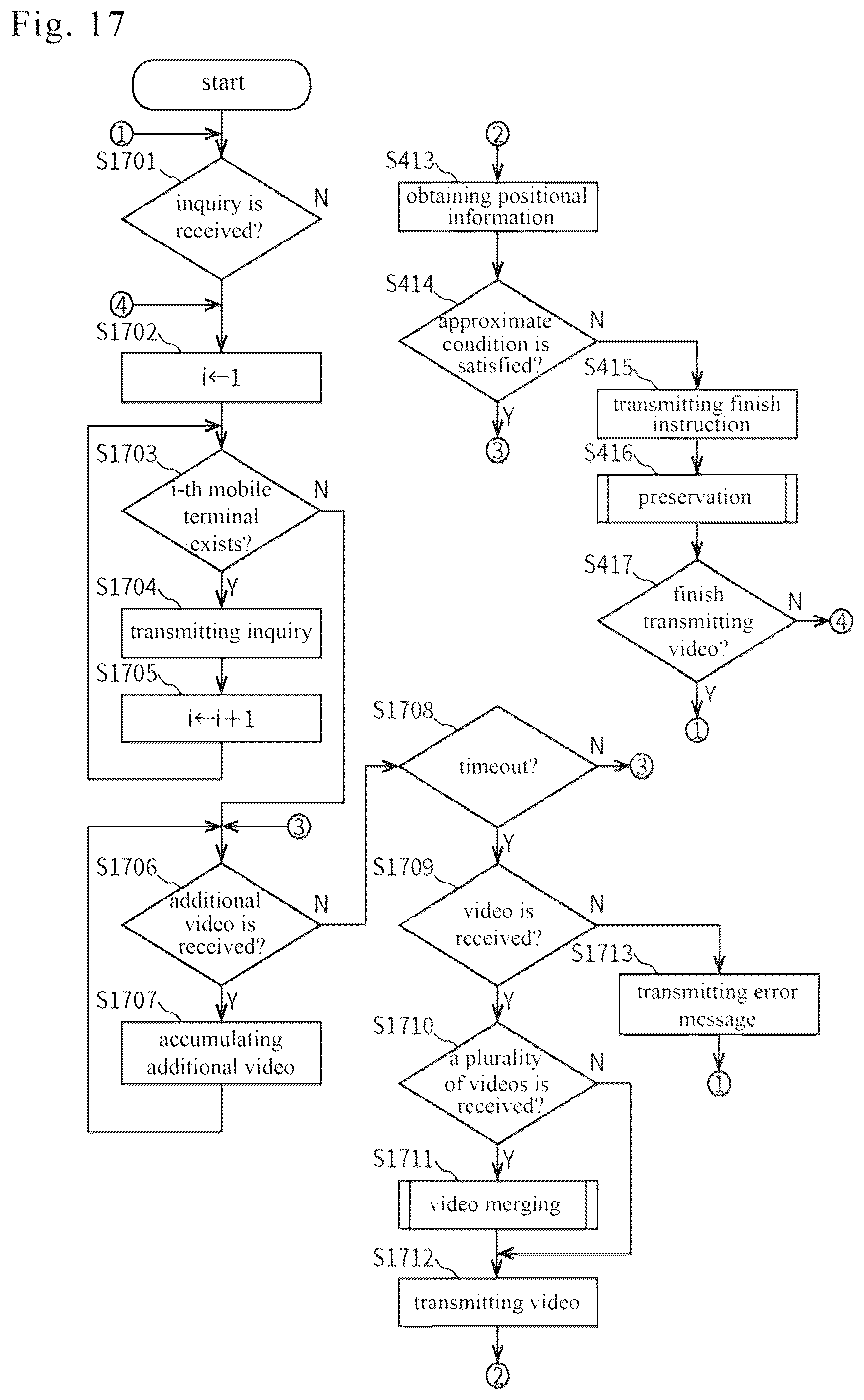 Patent US12591401 Figure 17 – Mobile terminal, information processing device and information processing method