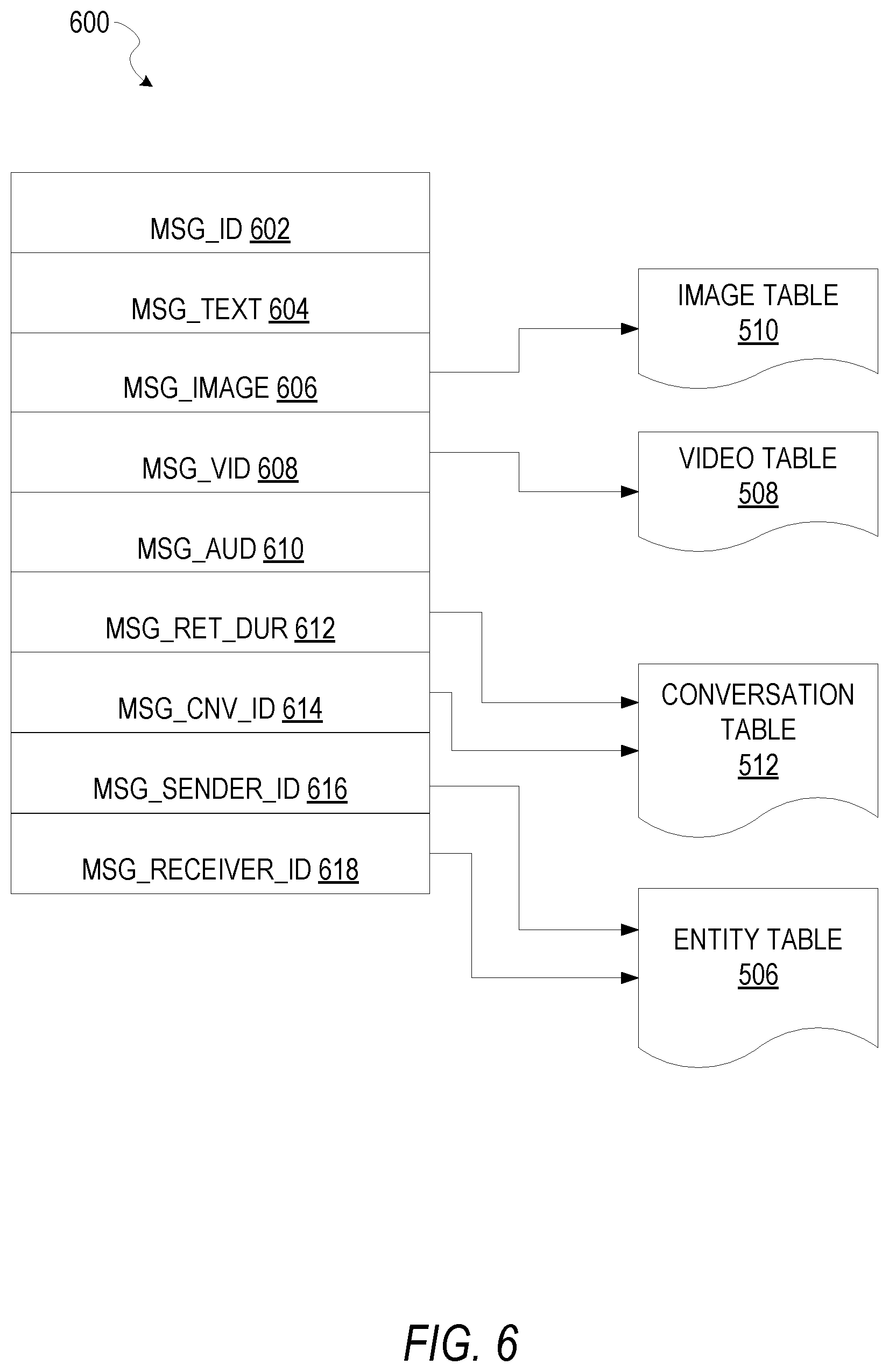 Patent US12591405 Figure 6 – Shared control of a virtual object by multiple devices
