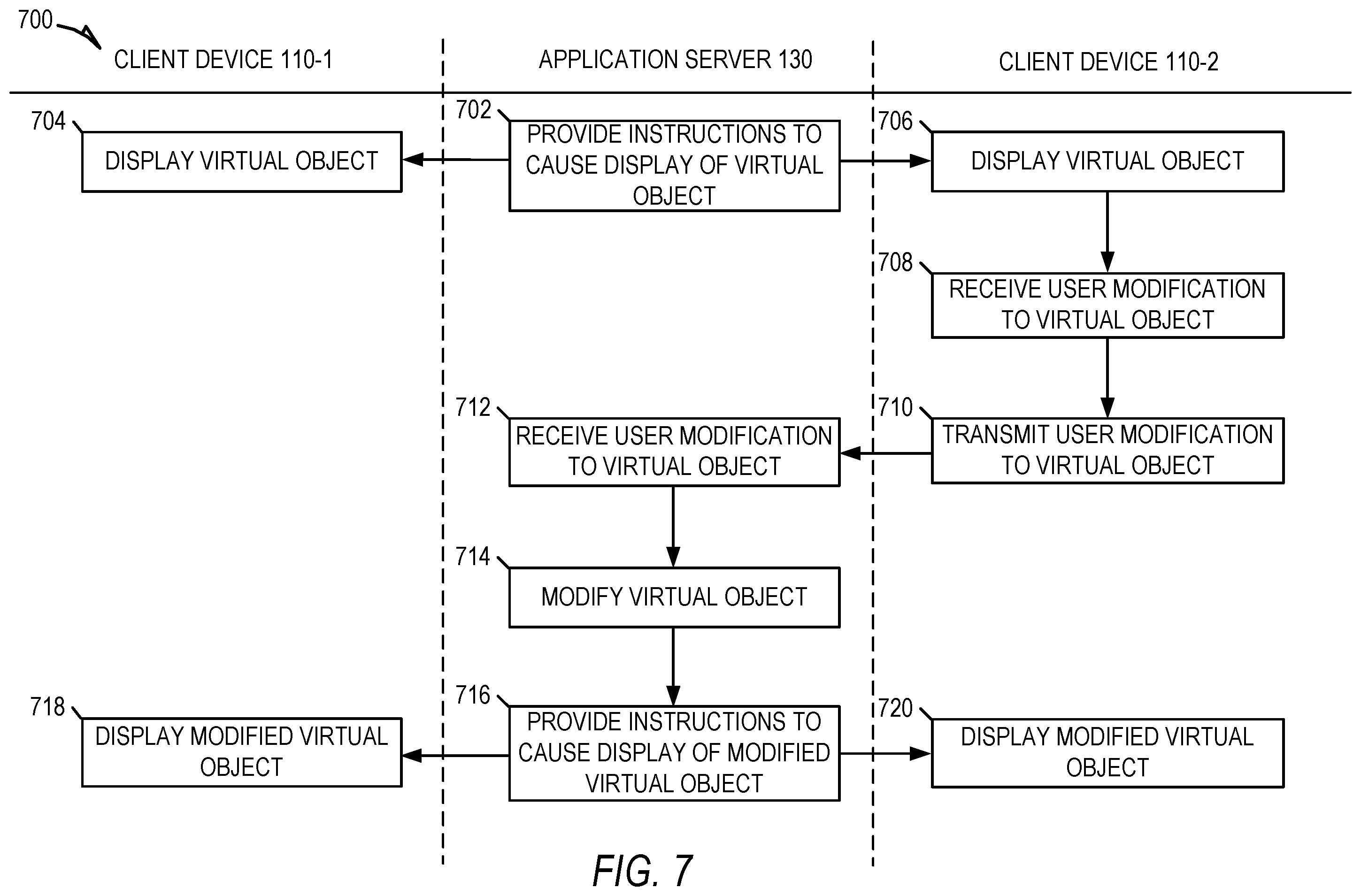 Patent US12591405 Figure 7 – Shared control of a virtual object by multiple devices