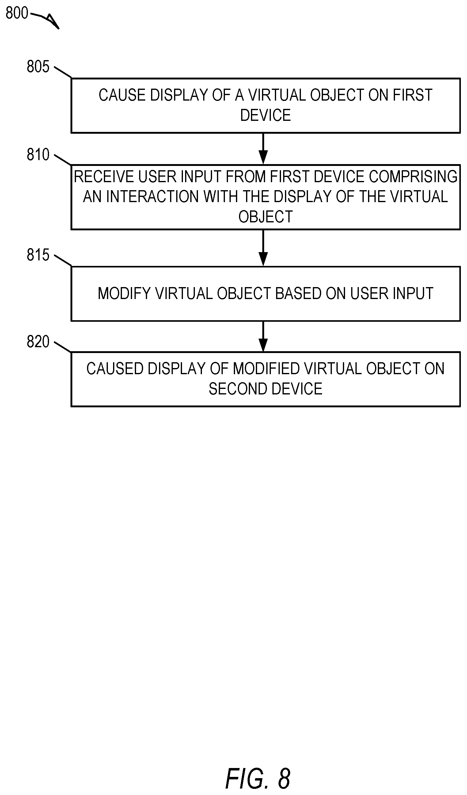 Patent US12591405 Figure 8 – Shared control of a virtual object by multiple devices