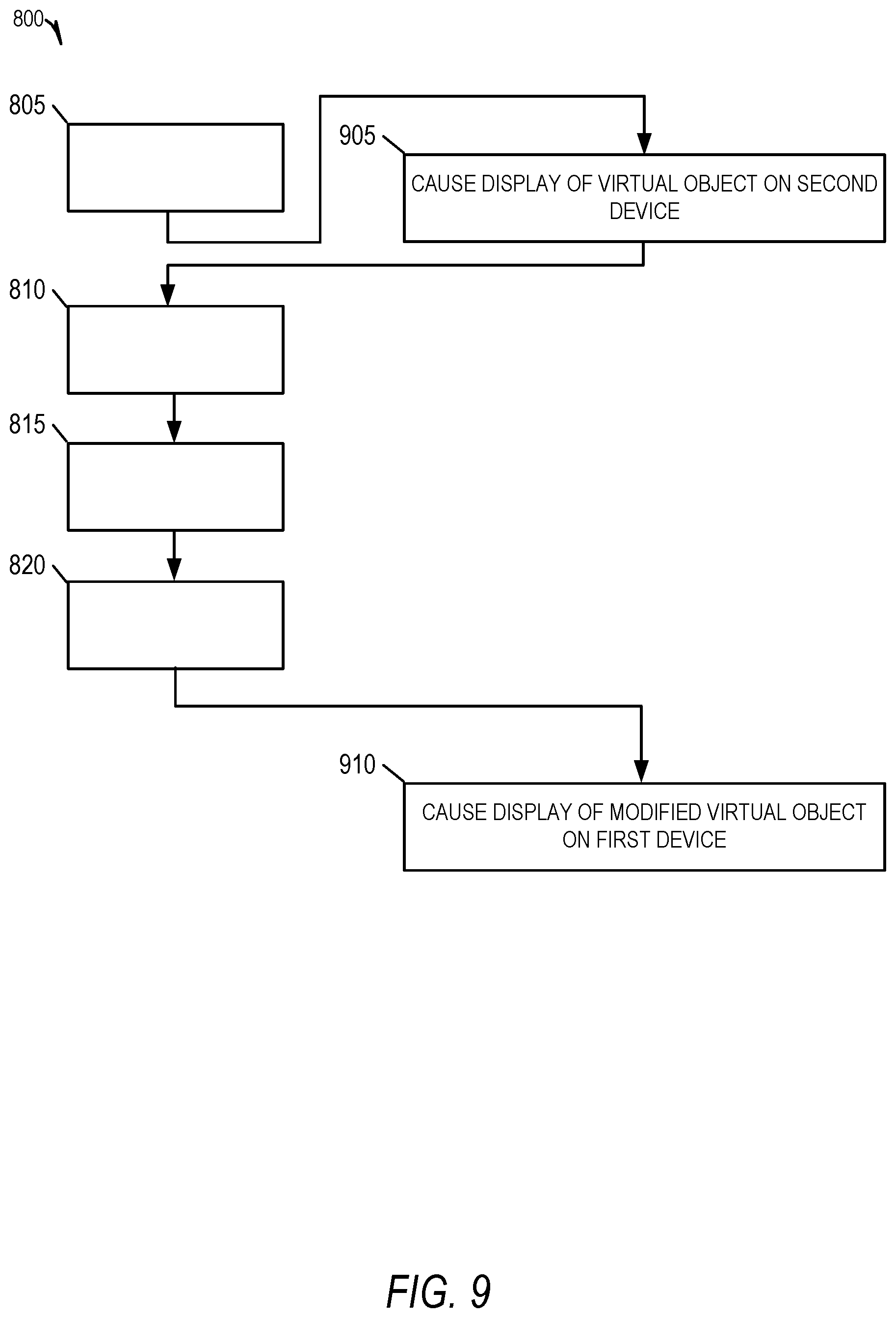 Patent US12591405 Figure 9 – Shared control of a virtual object by multiple devices