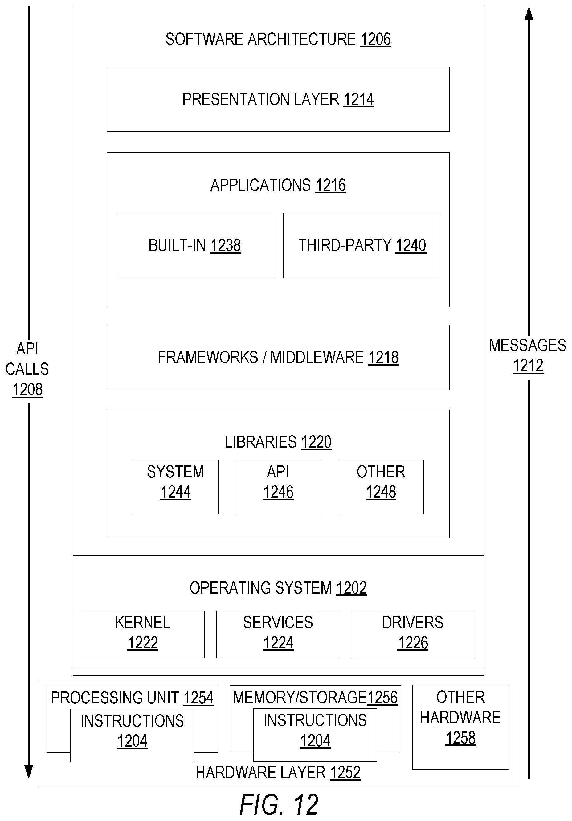 Patent US12591405 Figure 12 – Shared control of a virtual object by multiple devices