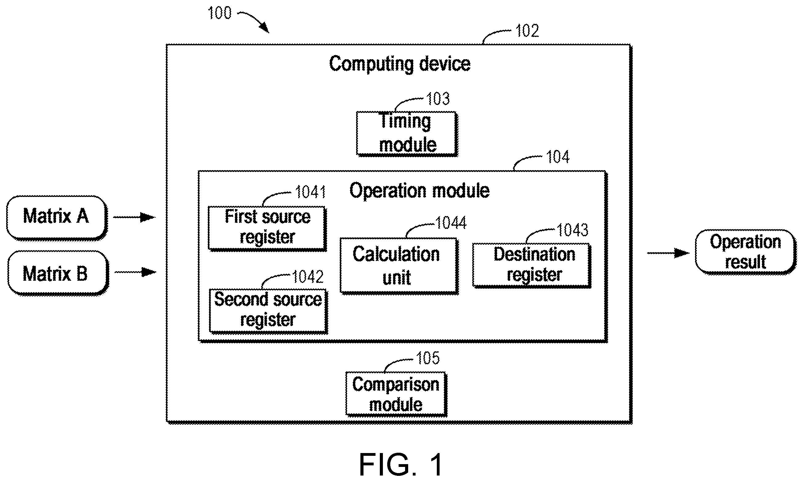 Patent US12591410 — Data processing method for processing unit, electronic device and computer readable storage medium — Figure 1