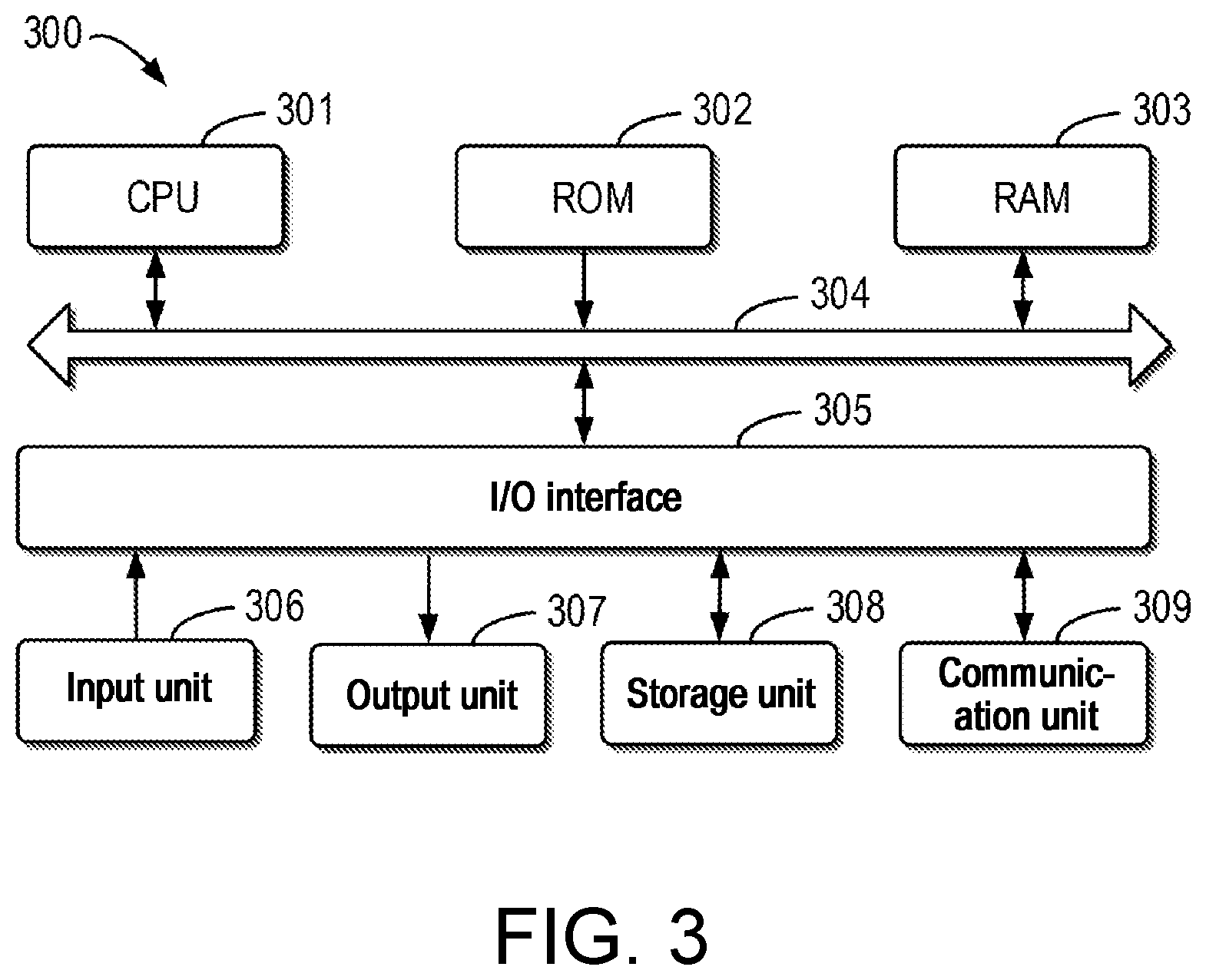 Patent US12591410 Figure 3 – Data processing method for processing unit, electronic device and computer readable storage medium