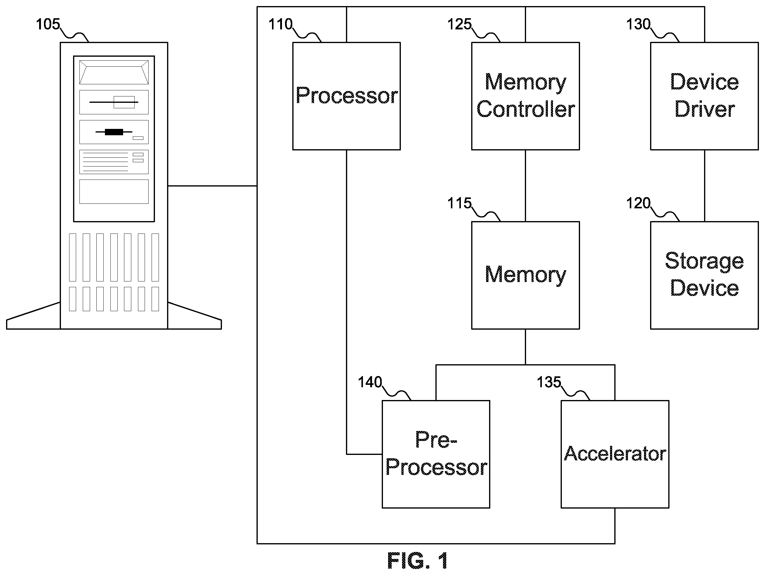 Patent US12591411 Figure 1 – System and method to accelerate graph feature extraction
