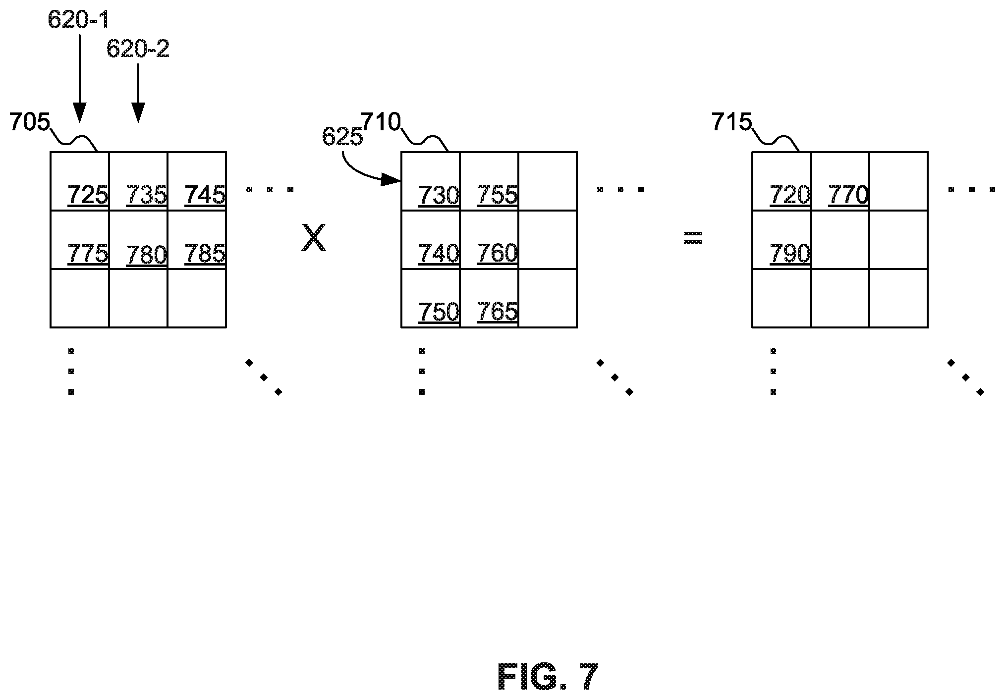 Patent US12591411 Figure 7 – System and method to accelerate graph feature extraction