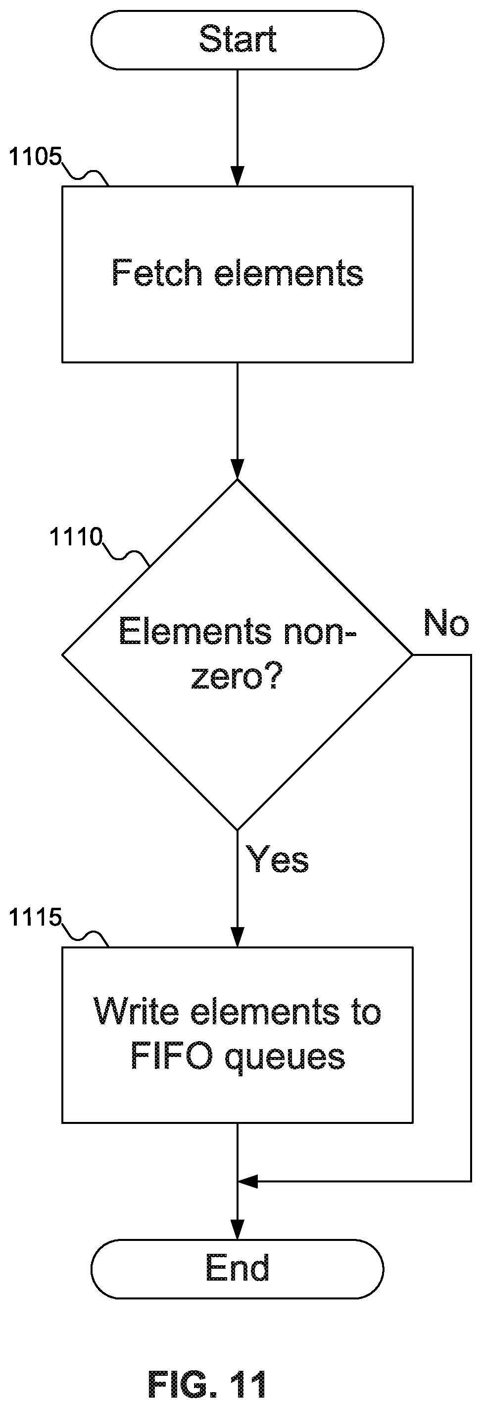 Patent US12591411 Figure 10 – System and method to accelerate graph feature extraction