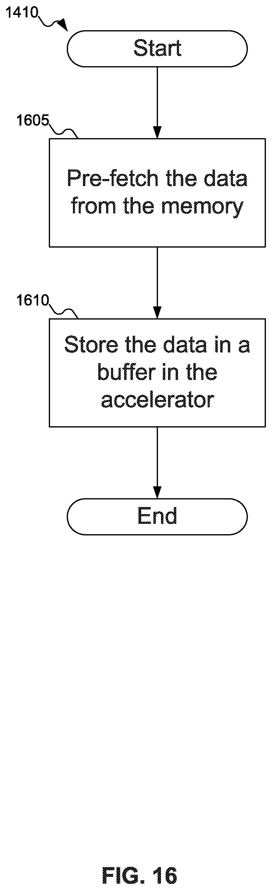 Patent US12591411 Figure 15 – System and method to accelerate graph feature extraction