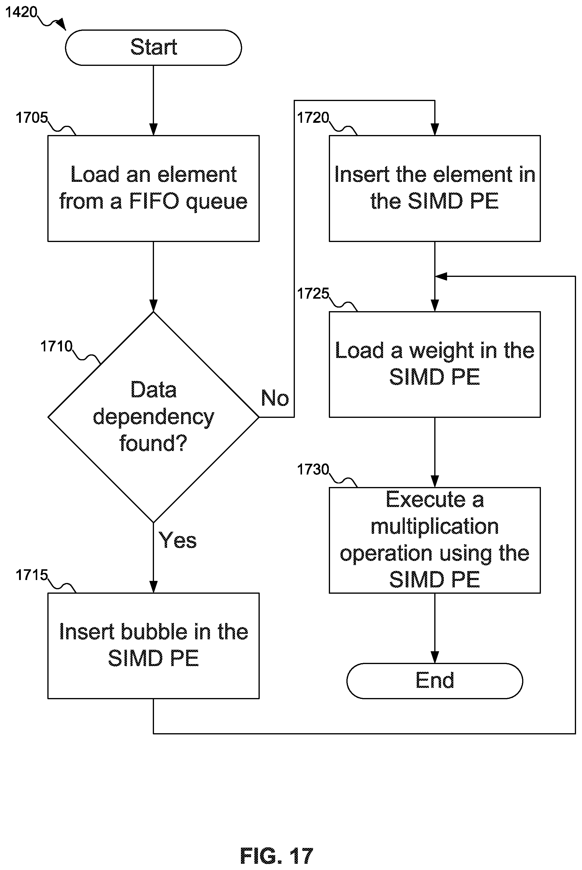 Patent US12591411 Figure 16 – System and method to accelerate graph feature extraction