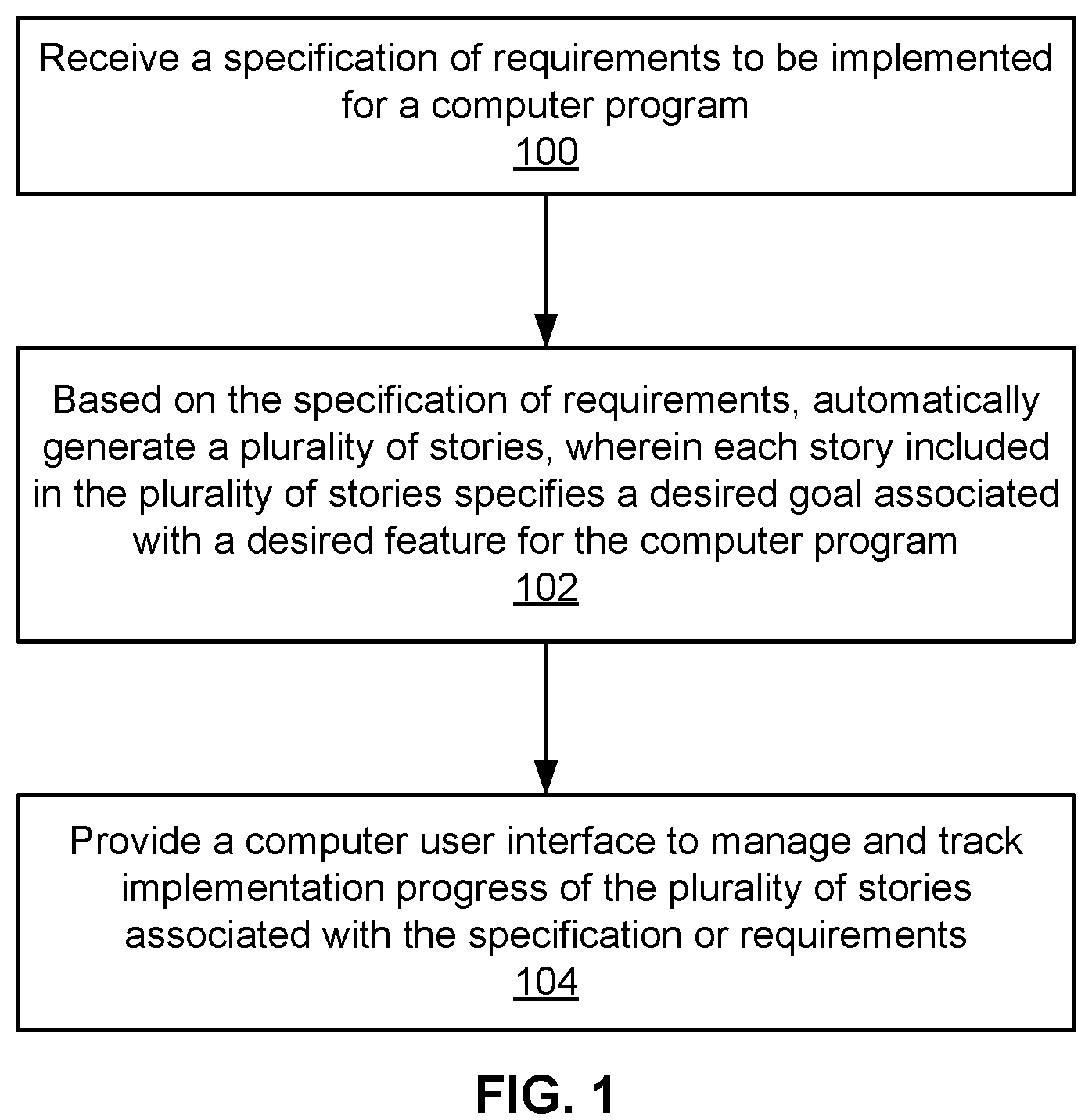 Patent US12591413 Figure 1 – Computer program specification builder