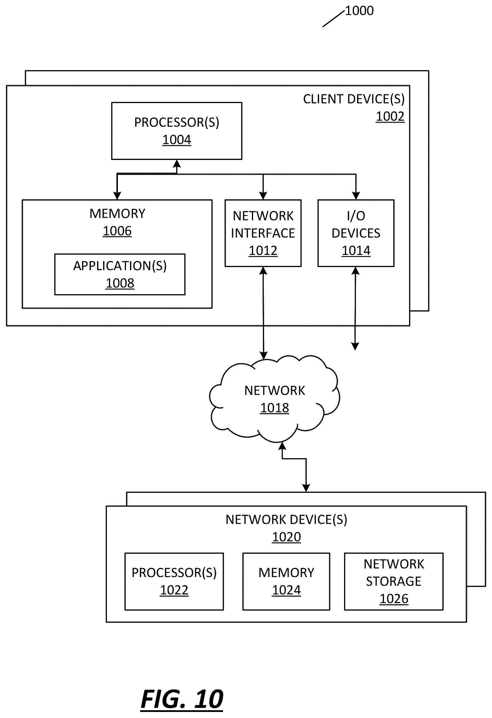 Patent US12591415 Figure 13 – Intelligent and predictive modules for software development and coding using artificial intelligence and machine learning
