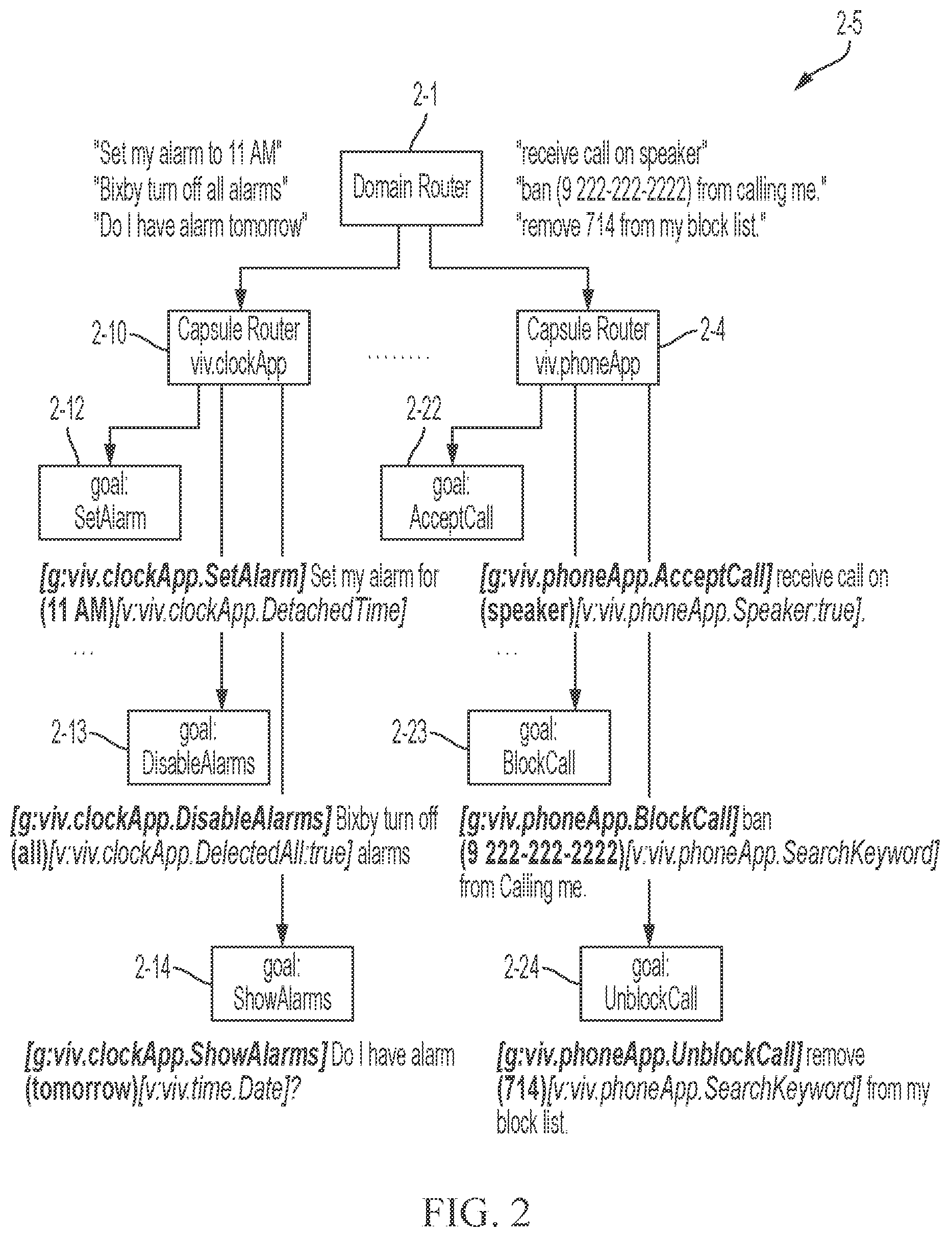 Patent US12591418 Figure 6 – Electronic system for developing a machine learning model