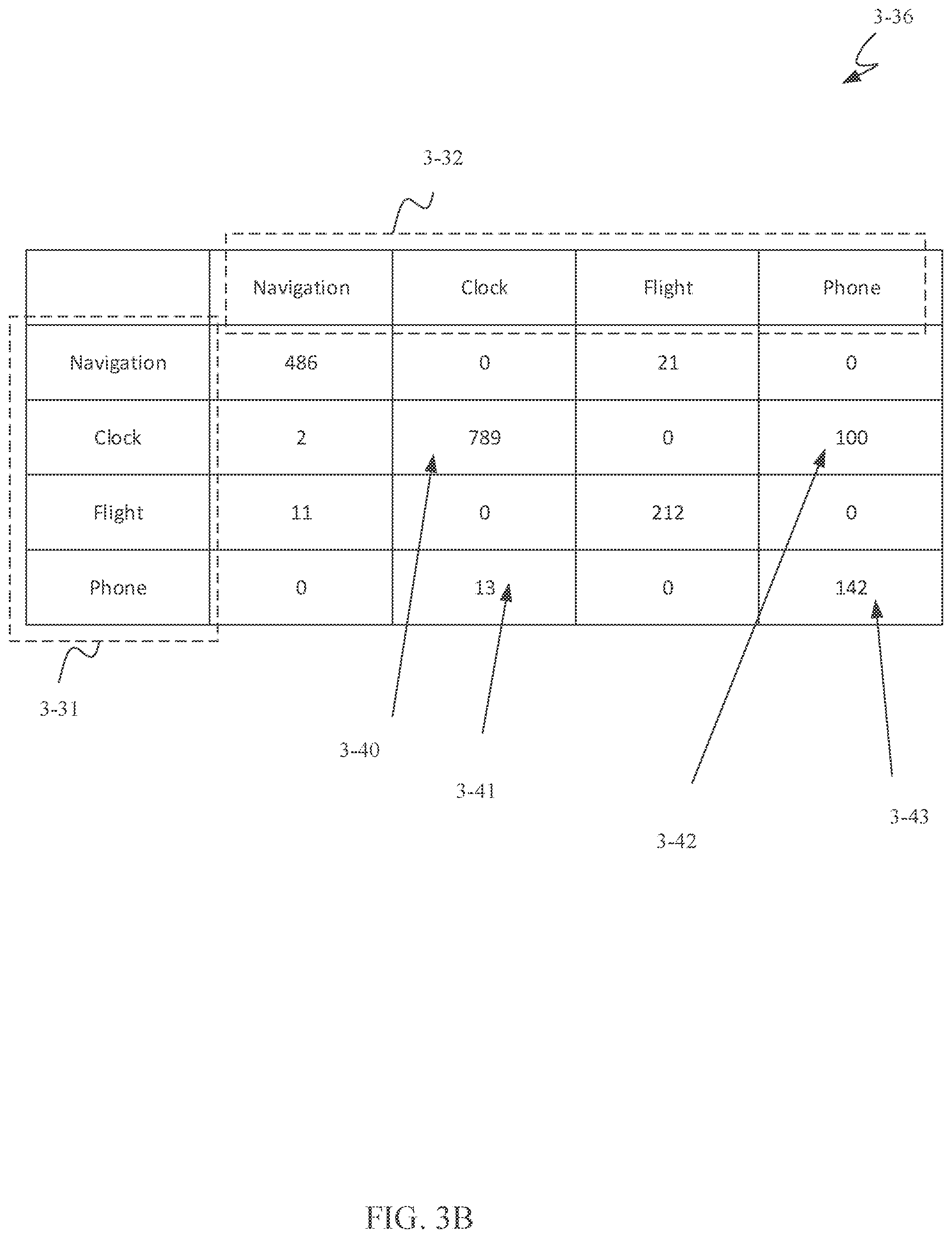Patent US12591418 Figure 8 – Electronic system for developing a machine learning model