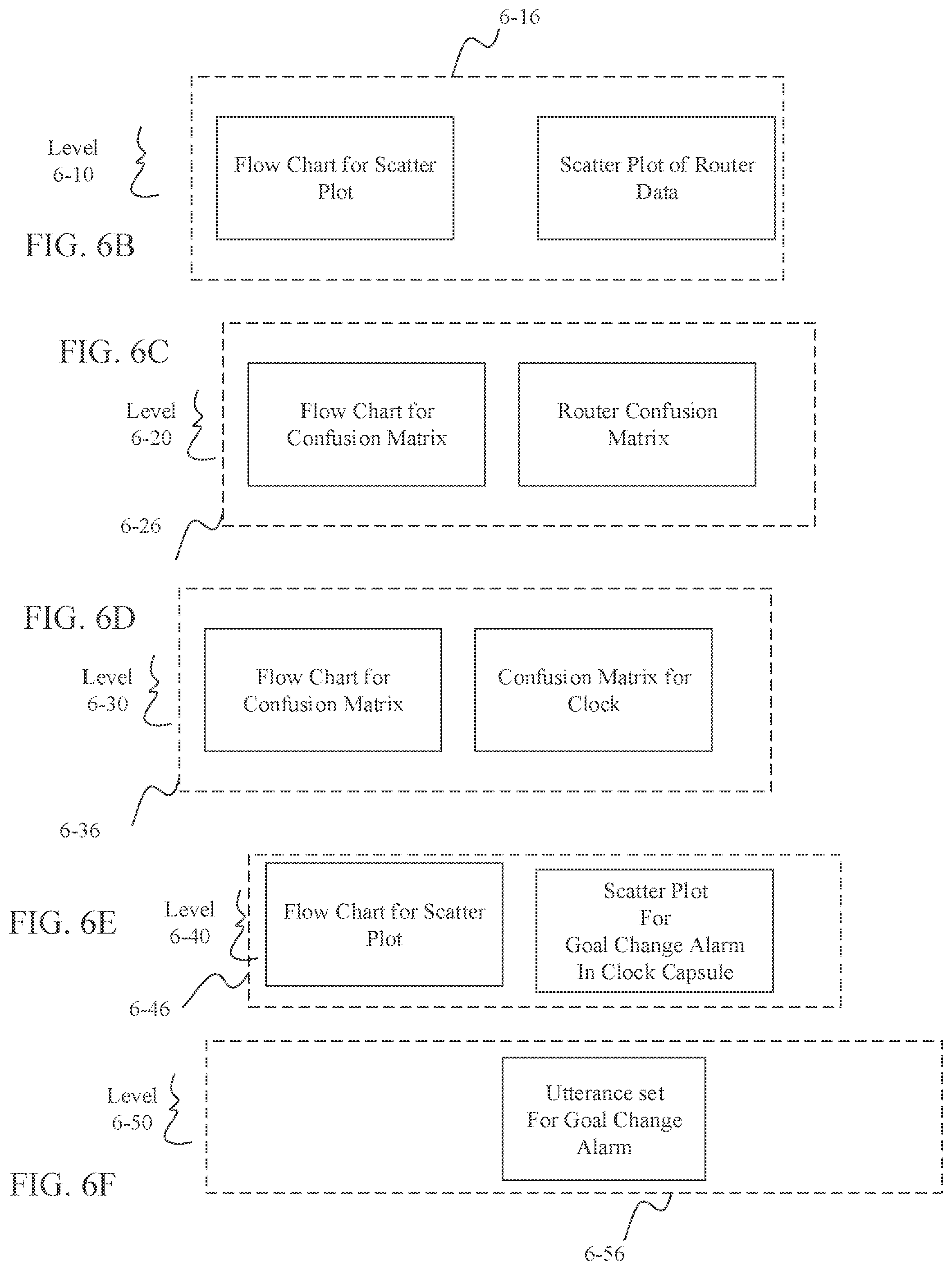 Patent US12591418 Figure 12 – Electronic system for developing a machine learning model