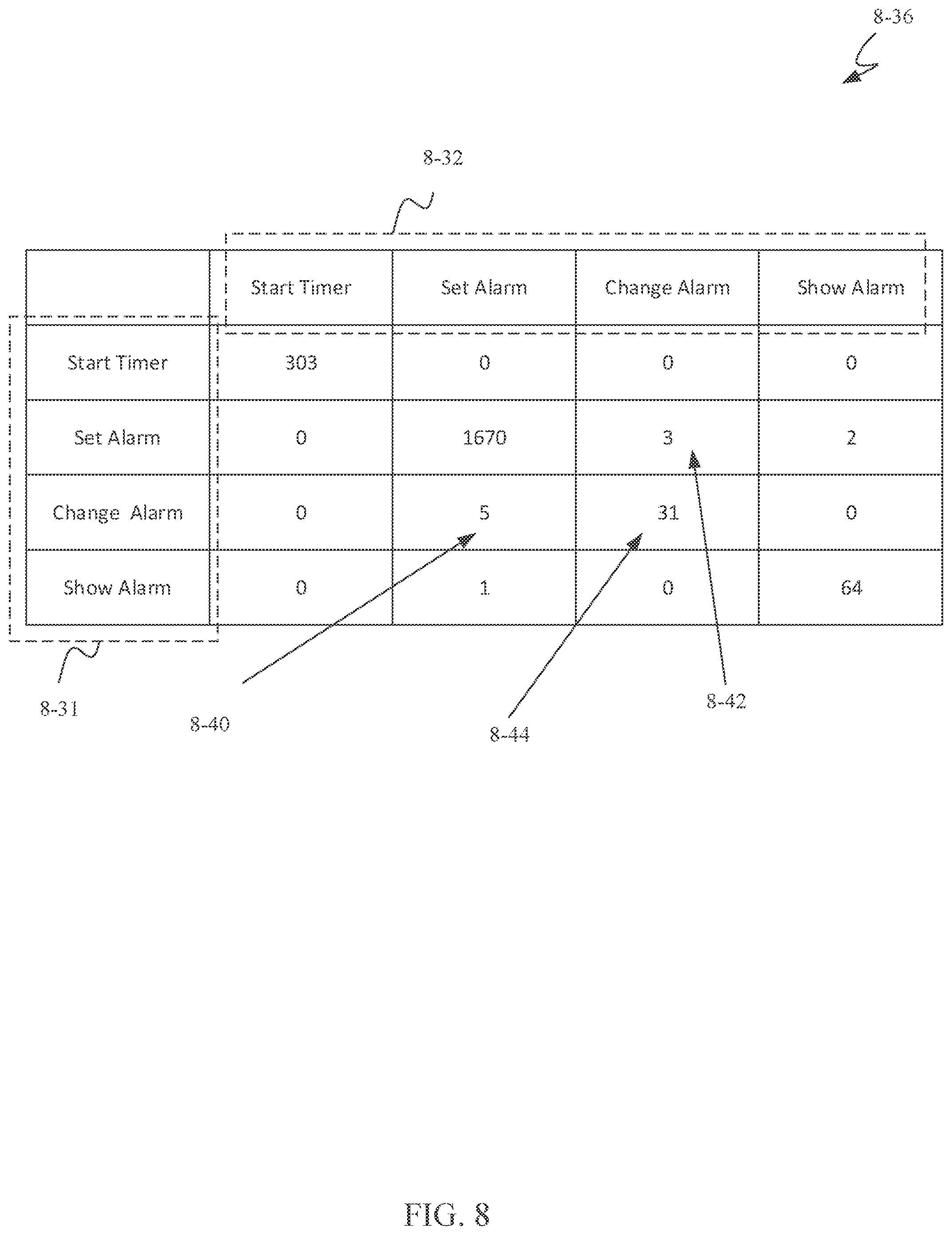Patent US12591418 Figure 14 – Electronic system for developing a machine learning model