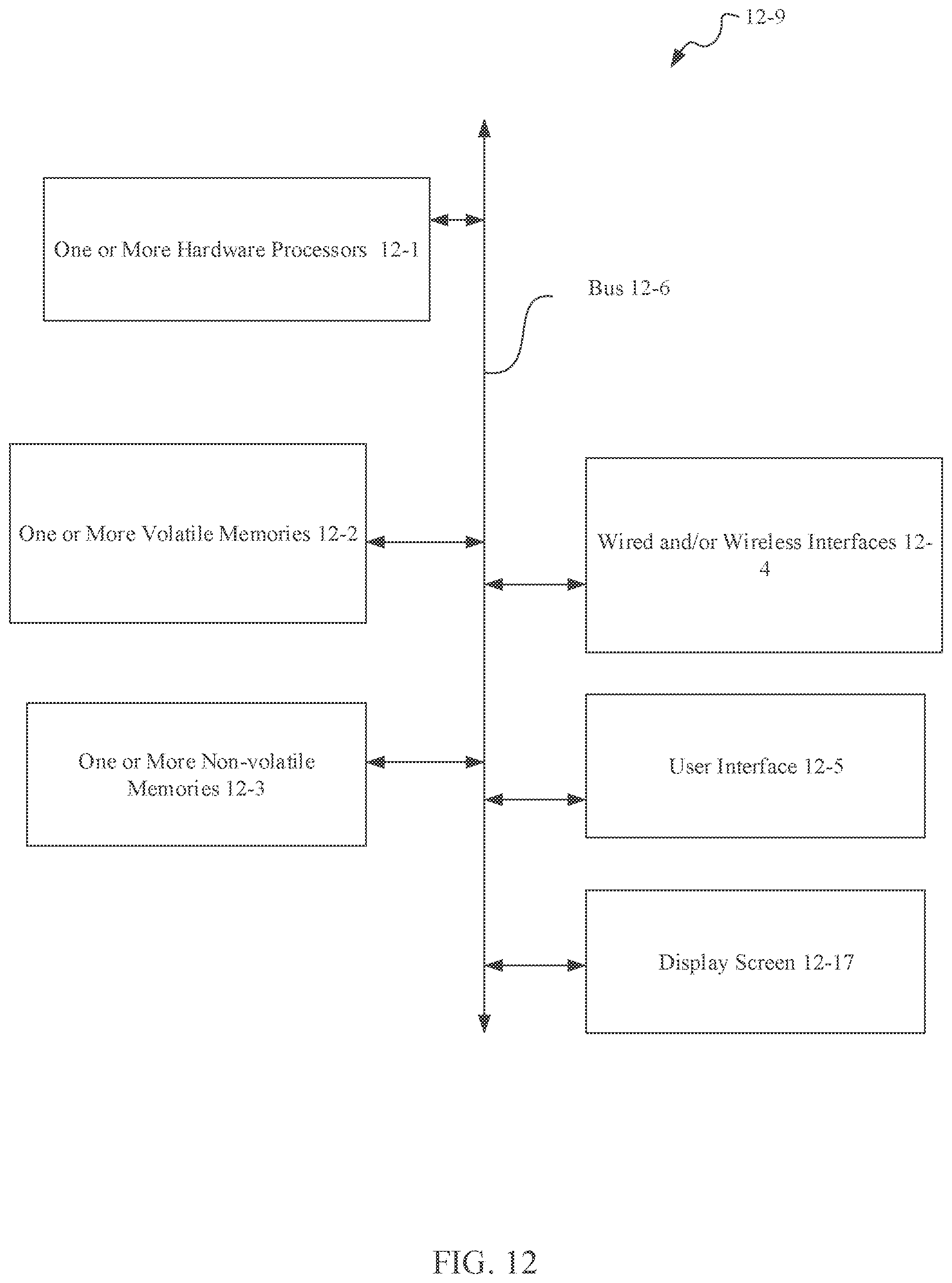 Patent US12591418 Figure 18 – Electronic system for developing a machine learning model