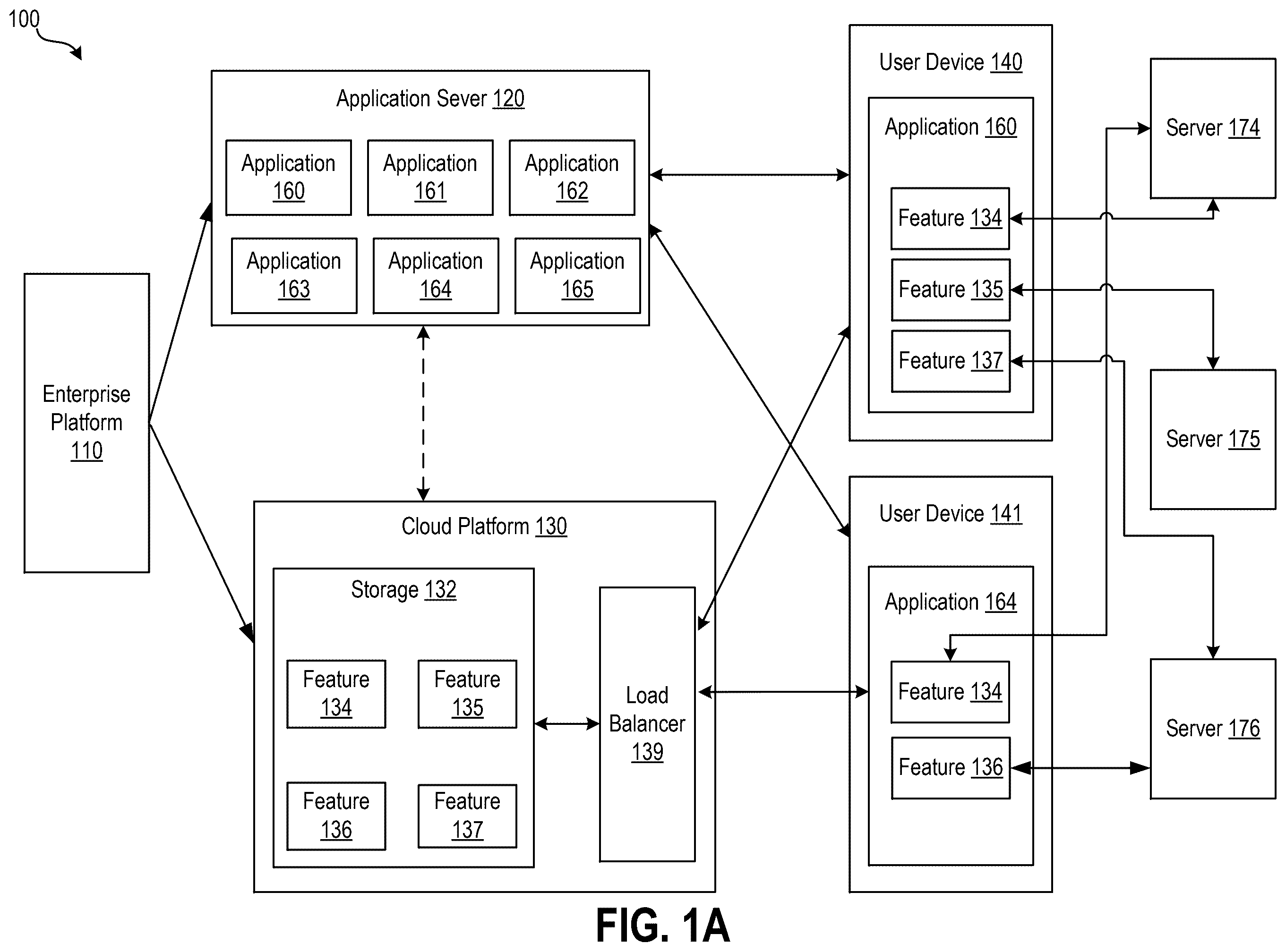 Patent US12591420 Figure 1 – Distributed functional modules integrable in multiple applications