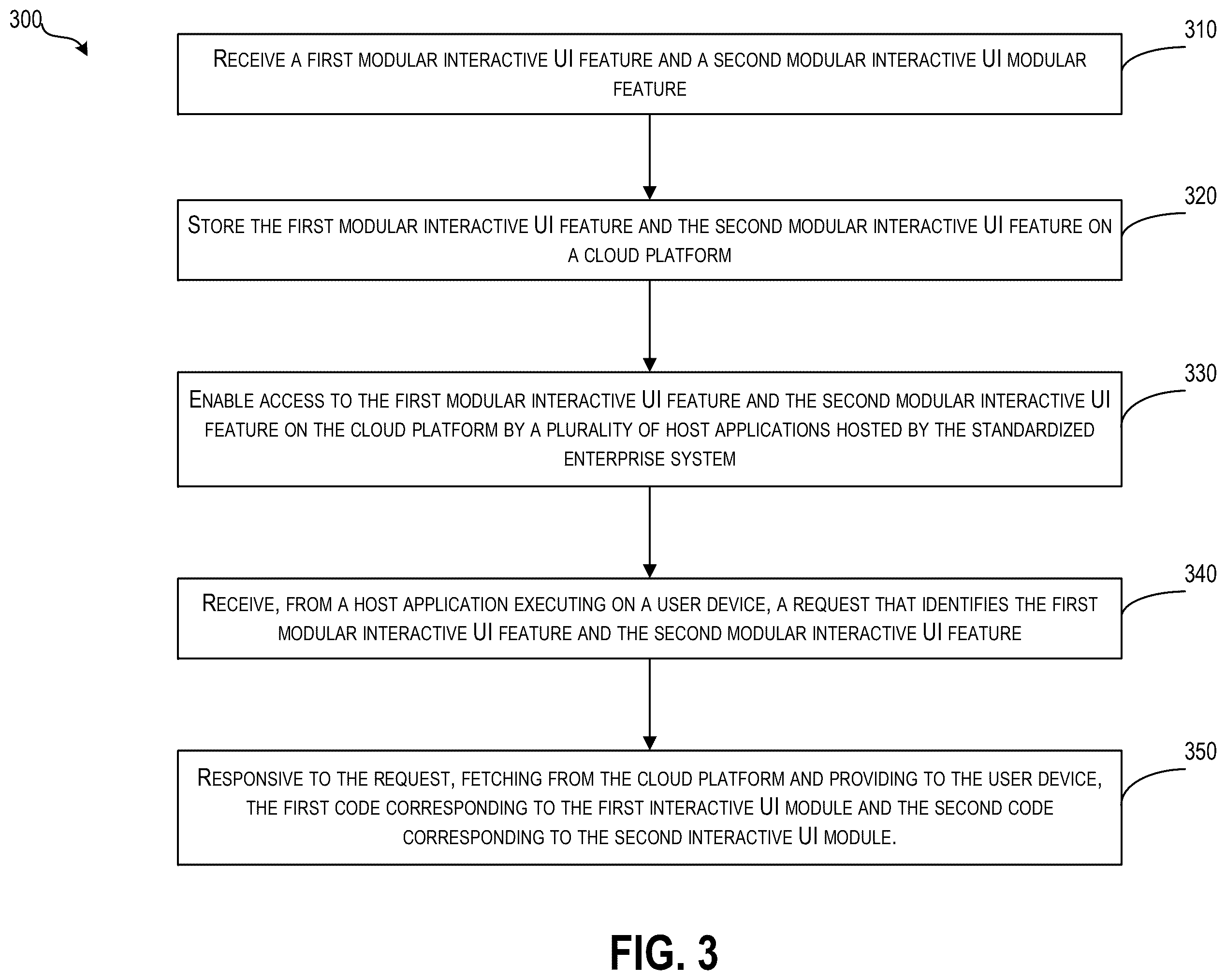 Patent US12591420 Figure 4 – Distributed functional modules integrable in multiple applications