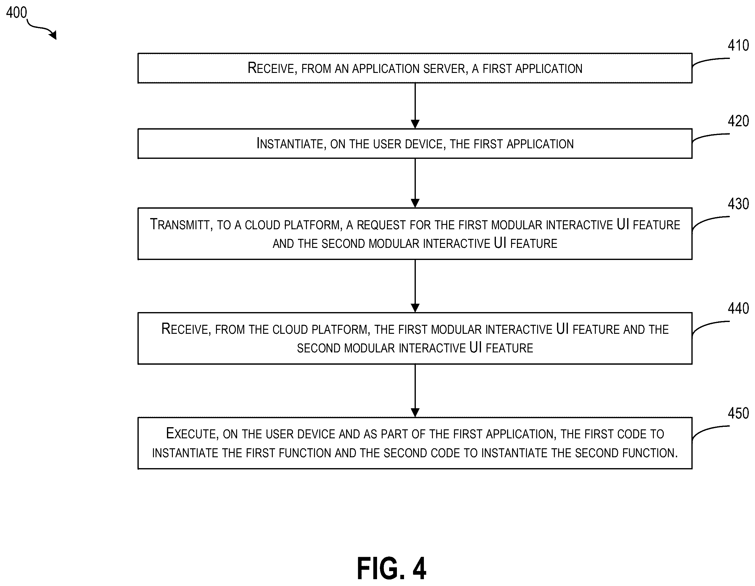 Patent US12591420 Figure 5 – Distributed functional modules integrable in multiple applications