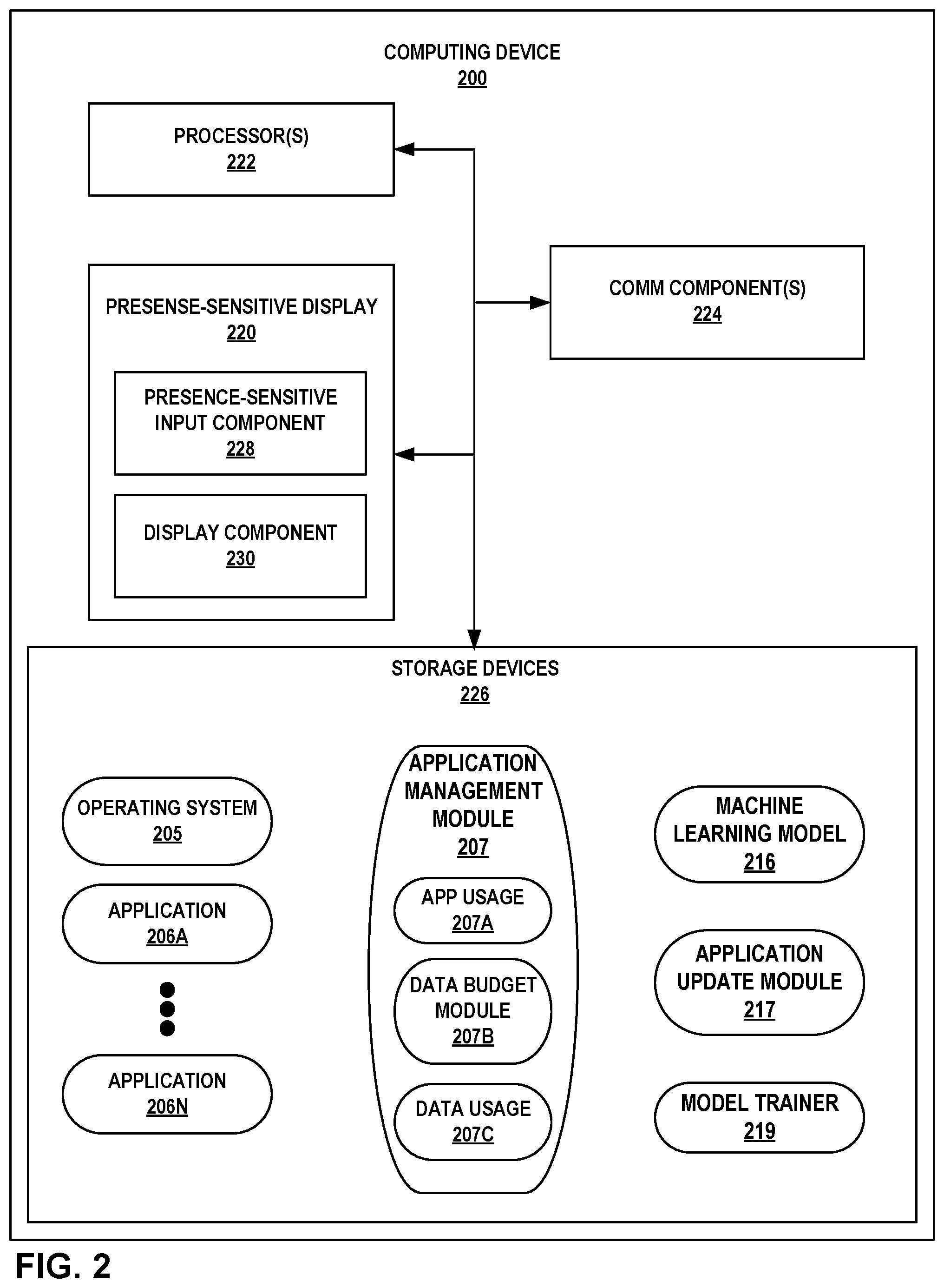 Patent US12591424 Figure 2 – Managing application updates