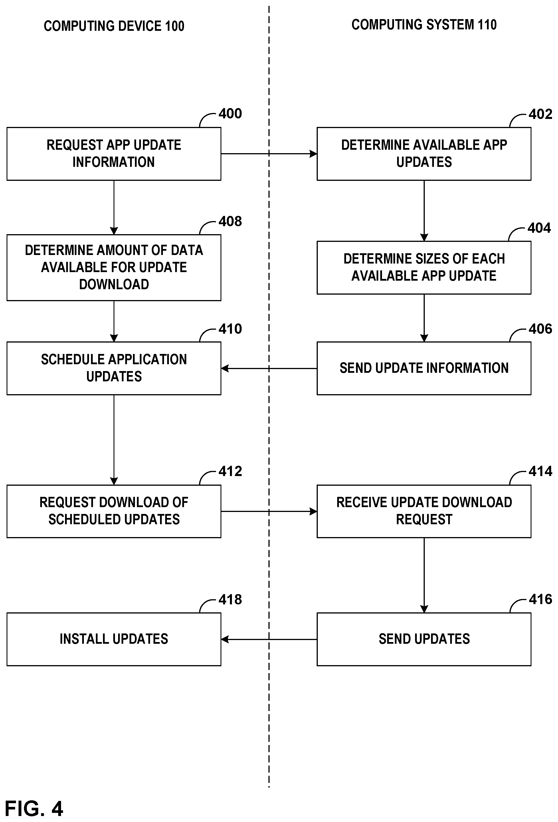 Patent US12591424 Figure 4 – Managing application updates