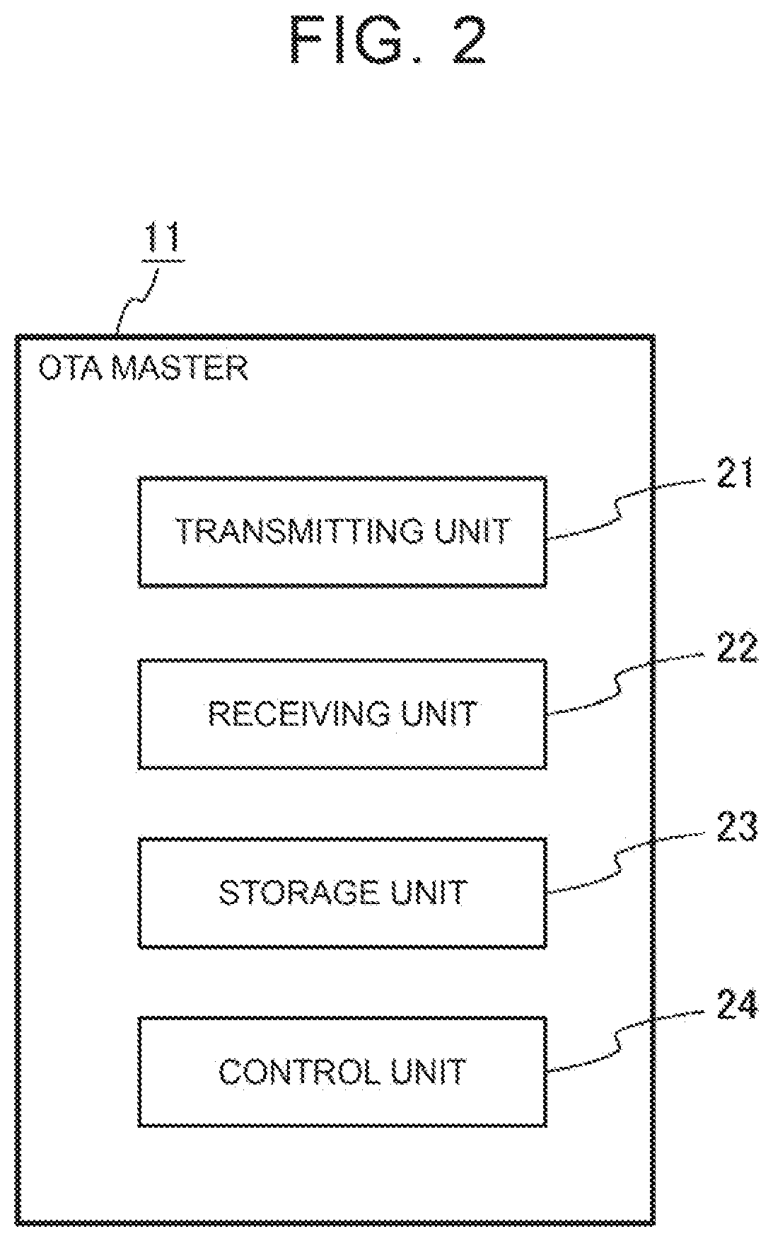 Patent US12591425 Figure 2 – Ota master, update control method, non-transitory storage medium, and vehicle