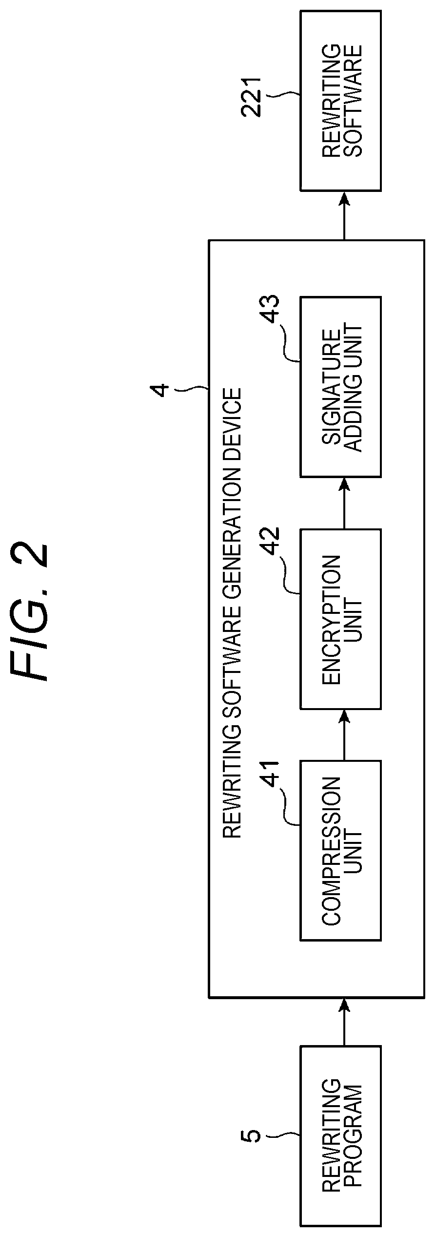 Patent US12591426 Figure 2 – Control device and control system