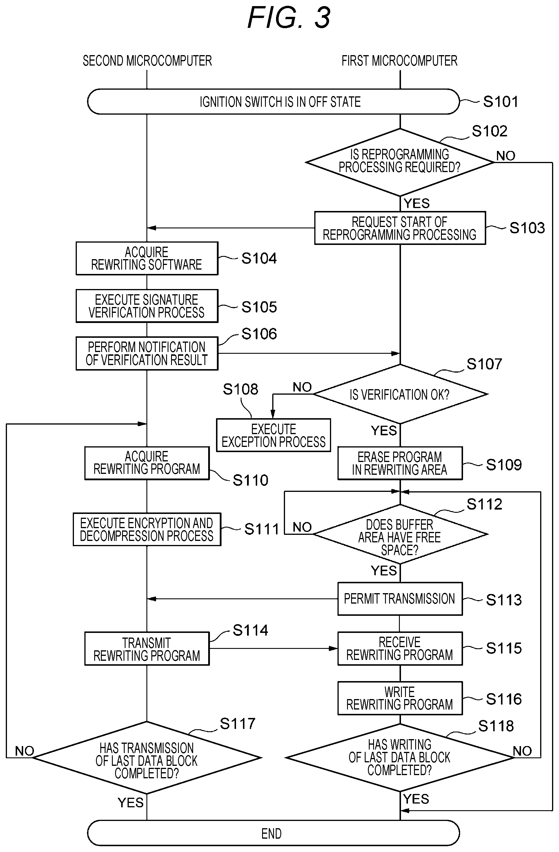 Patent US12591426 Figure 3 – Control device and control system