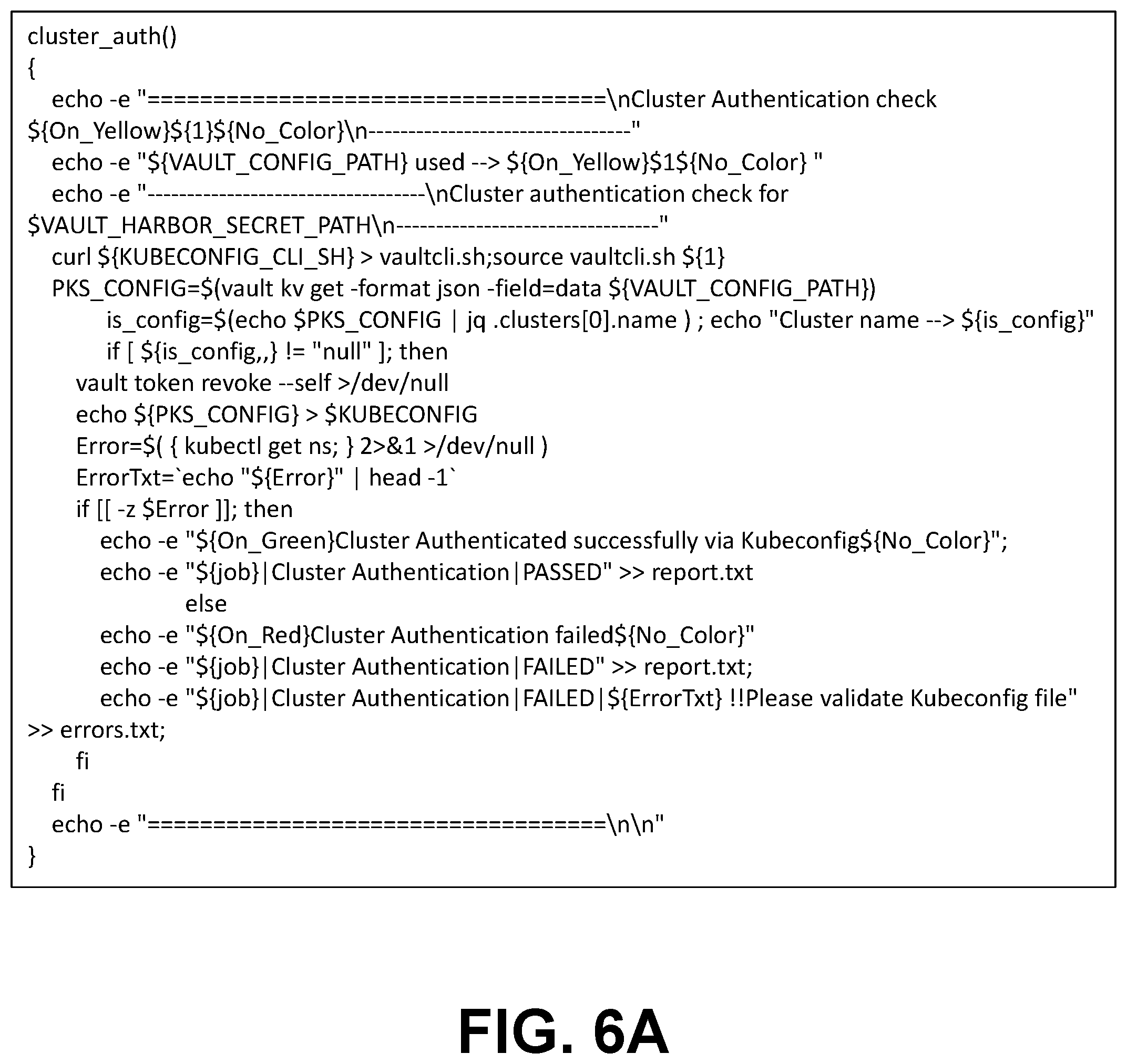 Patent US12591428 Figure 6 – Automated software validation for continuous deployment in an information processing system