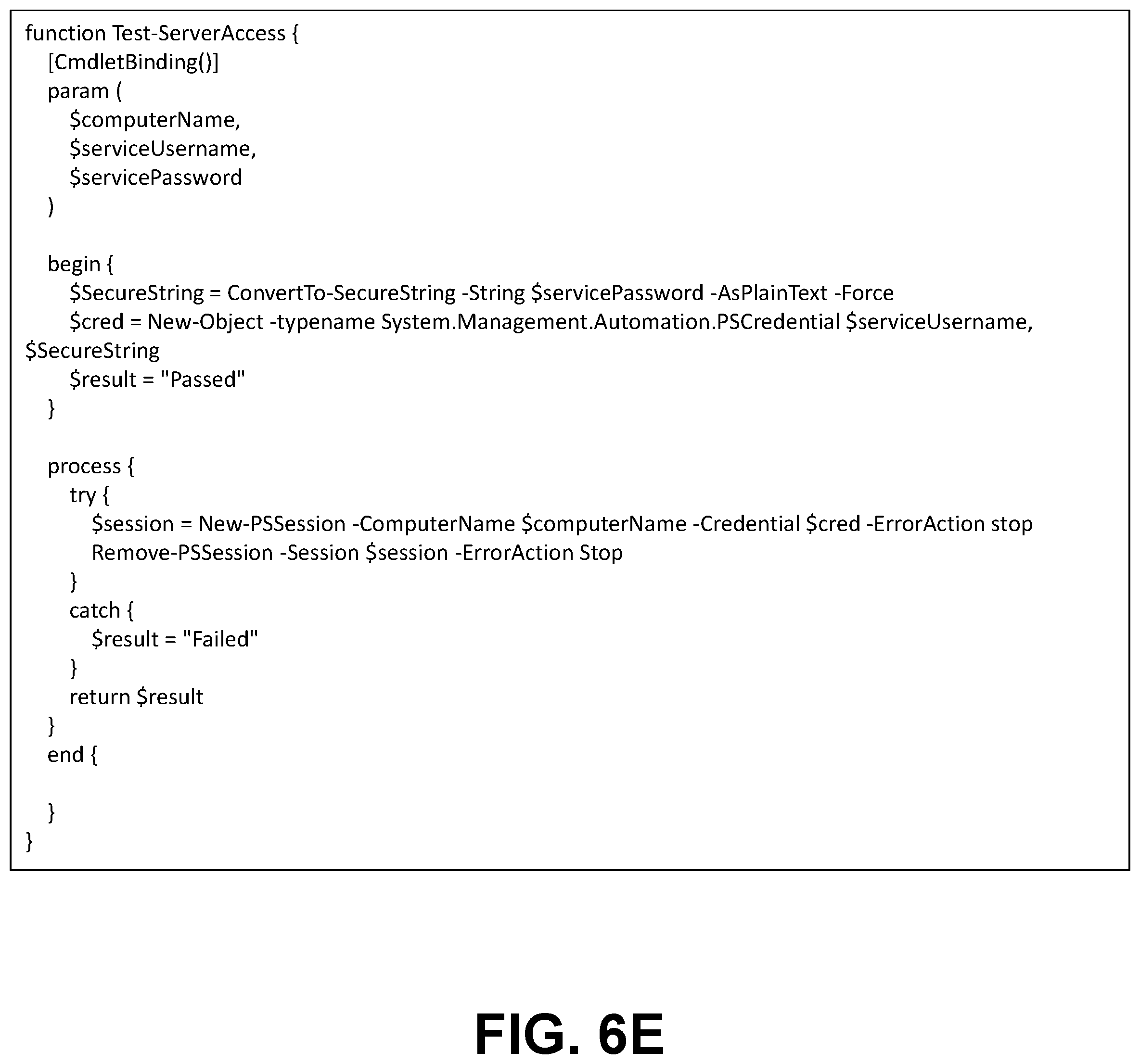 Patent US12591428 Figure 10 – Automated software validation for continuous deployment in an information processing system