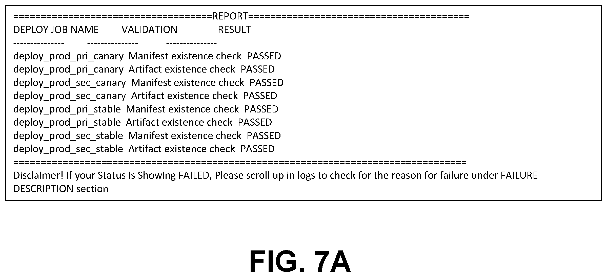 Patent US12591428 Figure 20 – Automated software validation for continuous deployment in an information processing system