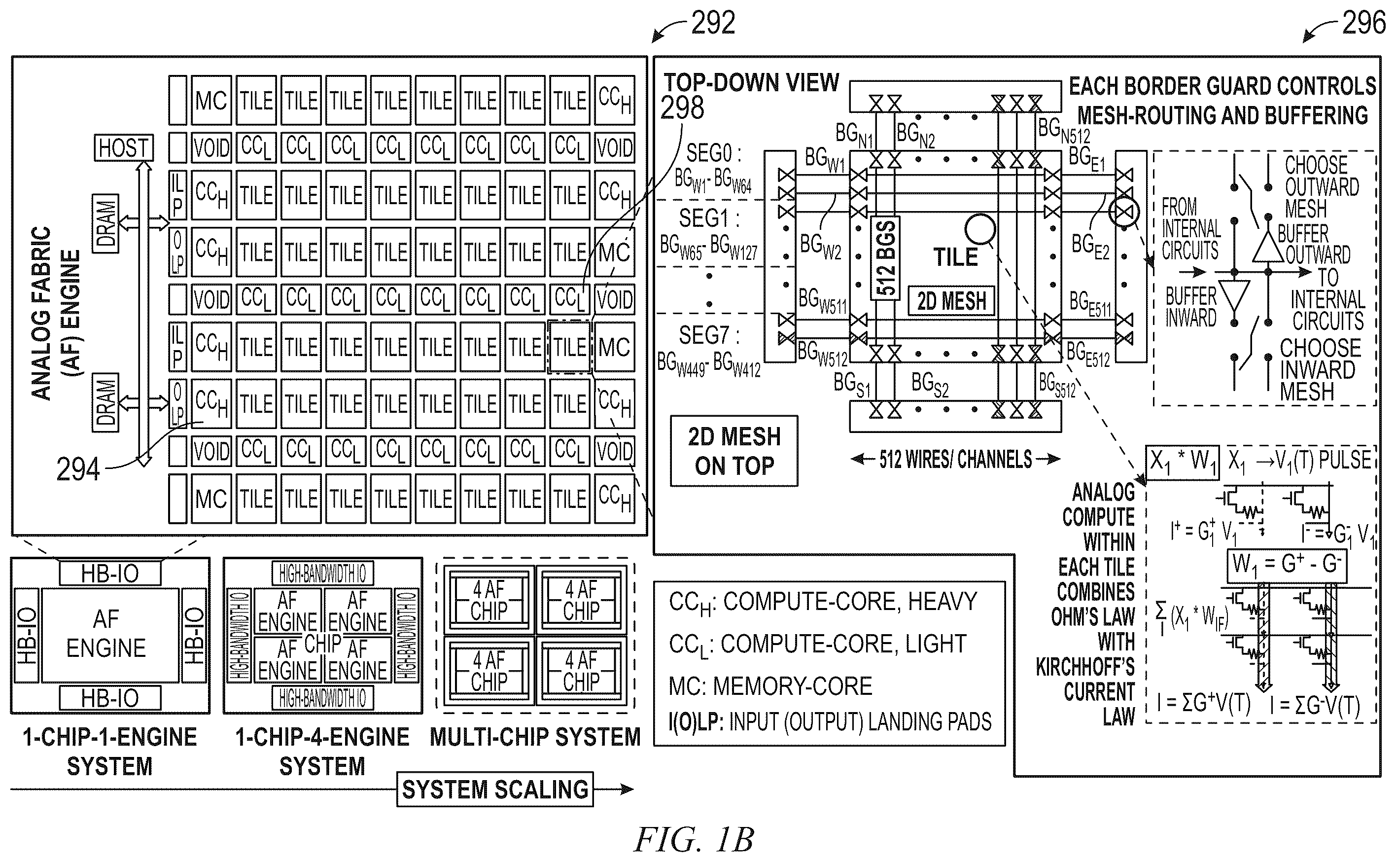 Patent US12591430 Figure 2 – Digital compute hardware for efficient element-wise and cross-vector maximum operations