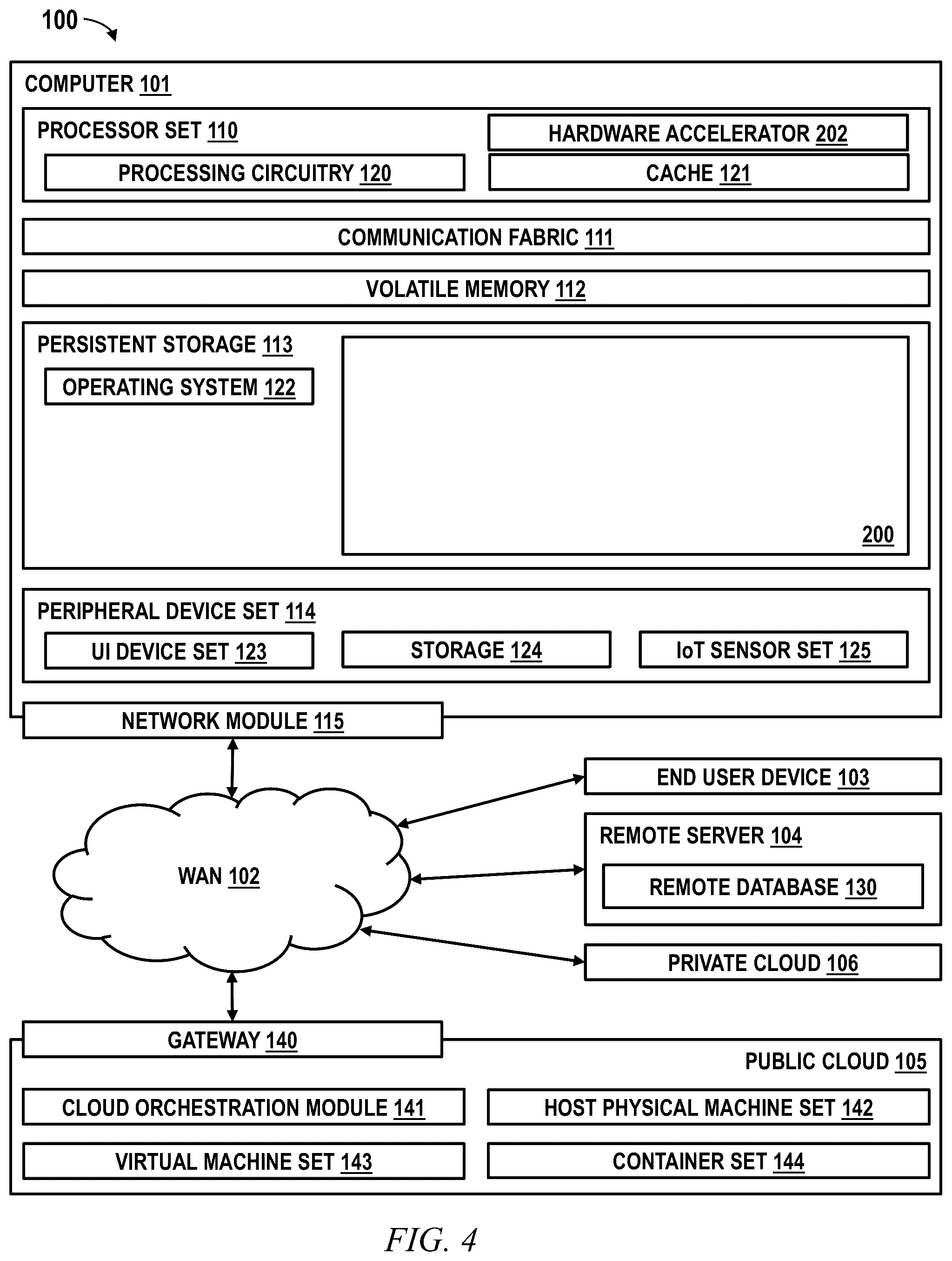 Patent US12591430 Figure 5 – Digital compute hardware for efficient element-wise and cross-vector maximum operations